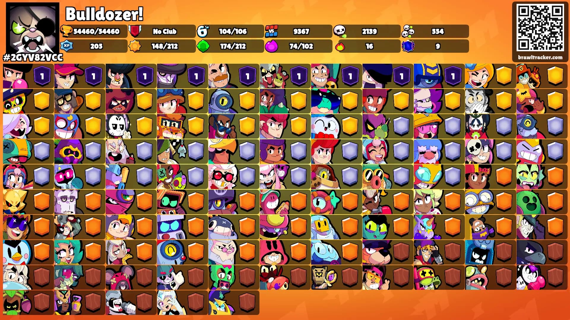 Bulldozer!'s Ranks