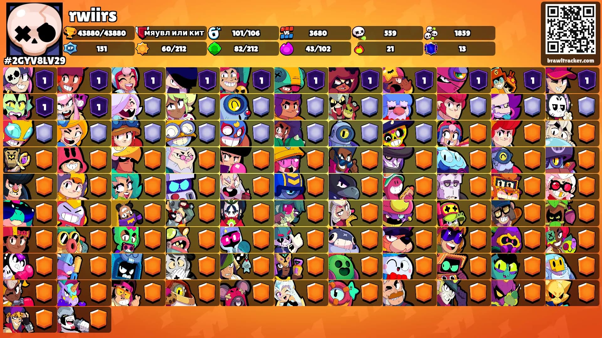 rwiirs's Ranks