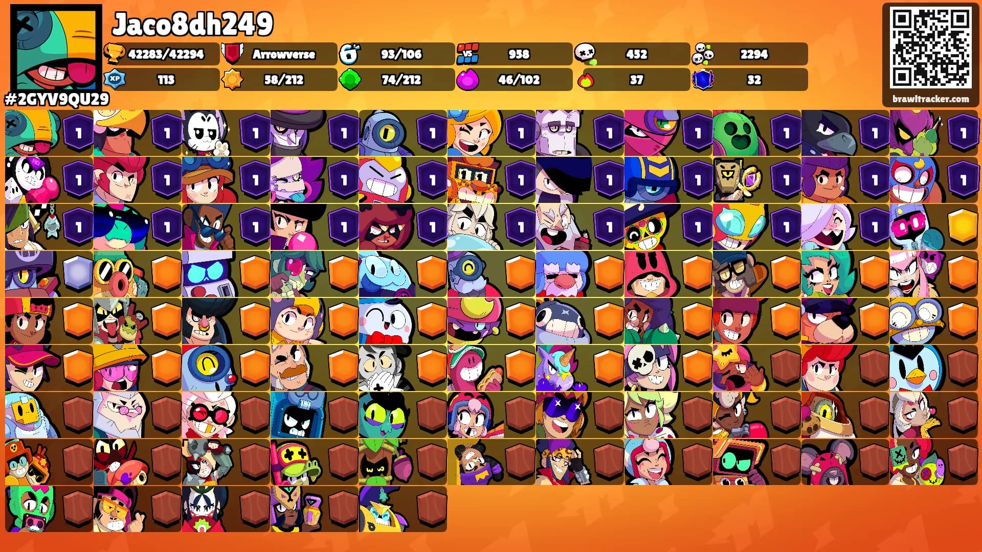 Jaco8dh249's Ranks