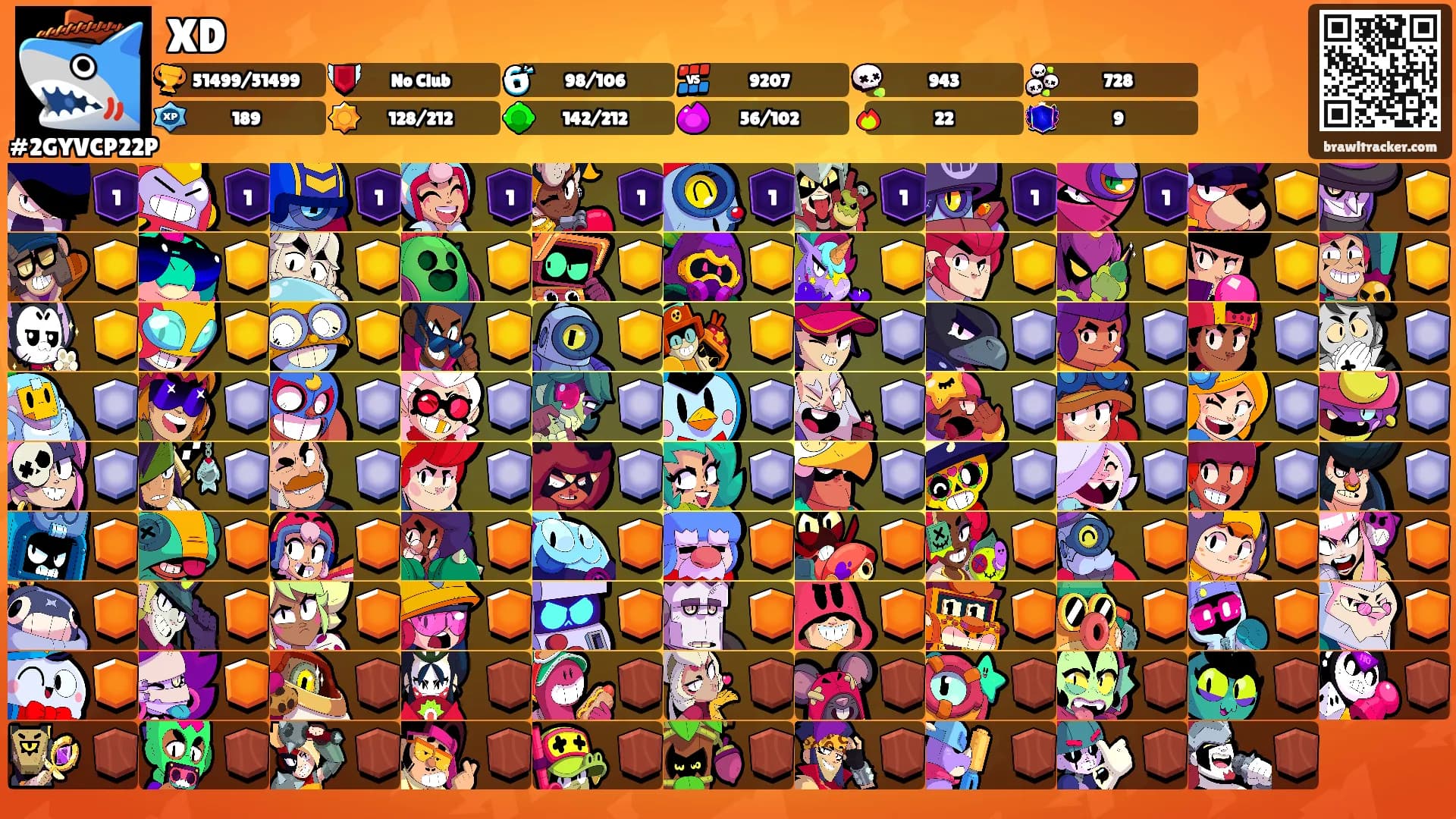 XD's Ranks