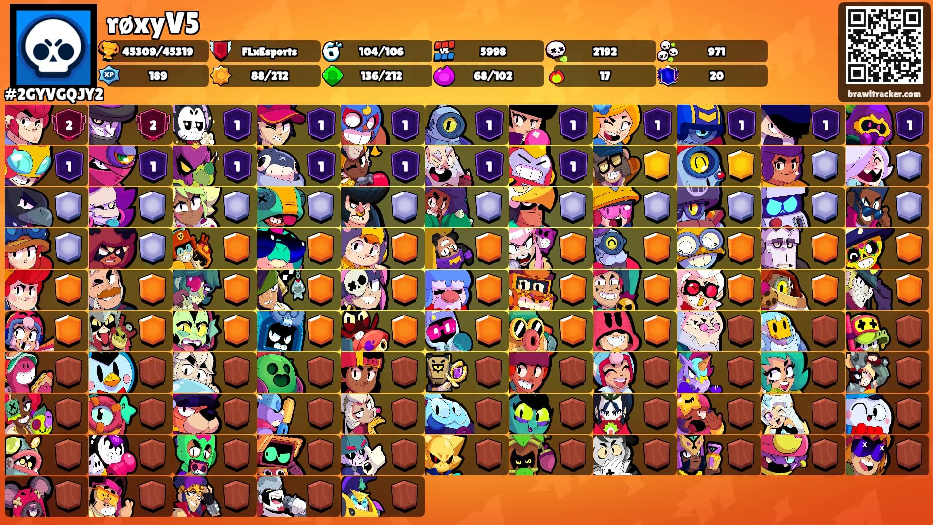 røxyV5's Ranks