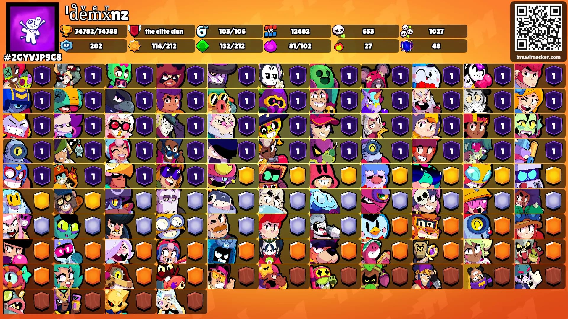 ˡdͦeͮmͤxͬnz's Ranks