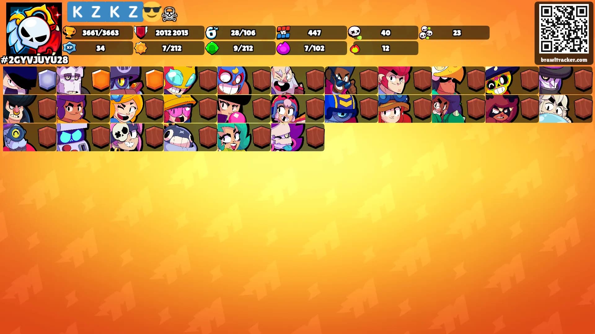🇰🇿🇰🇿😎☠'s Ranks