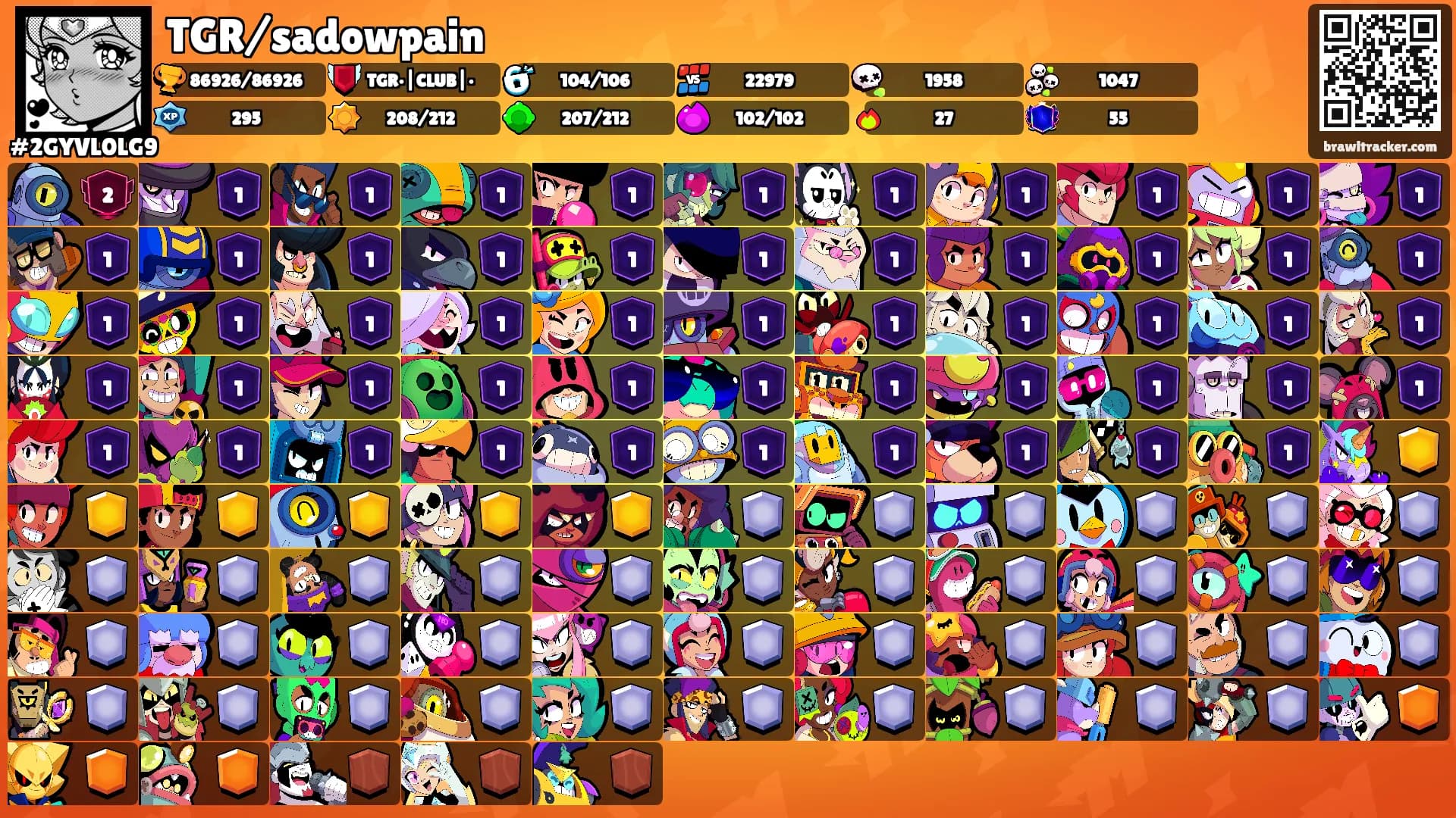 TGR/sadowpain's Ranks