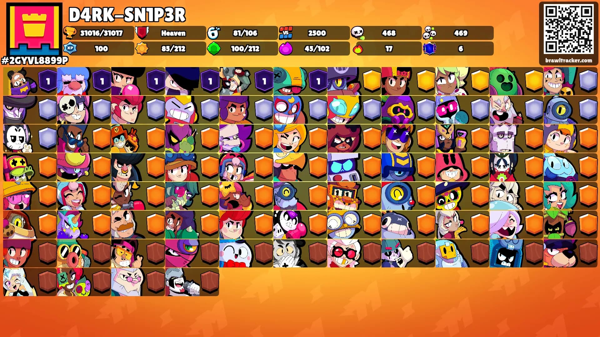 D4RK-SN1P3R's Ranks