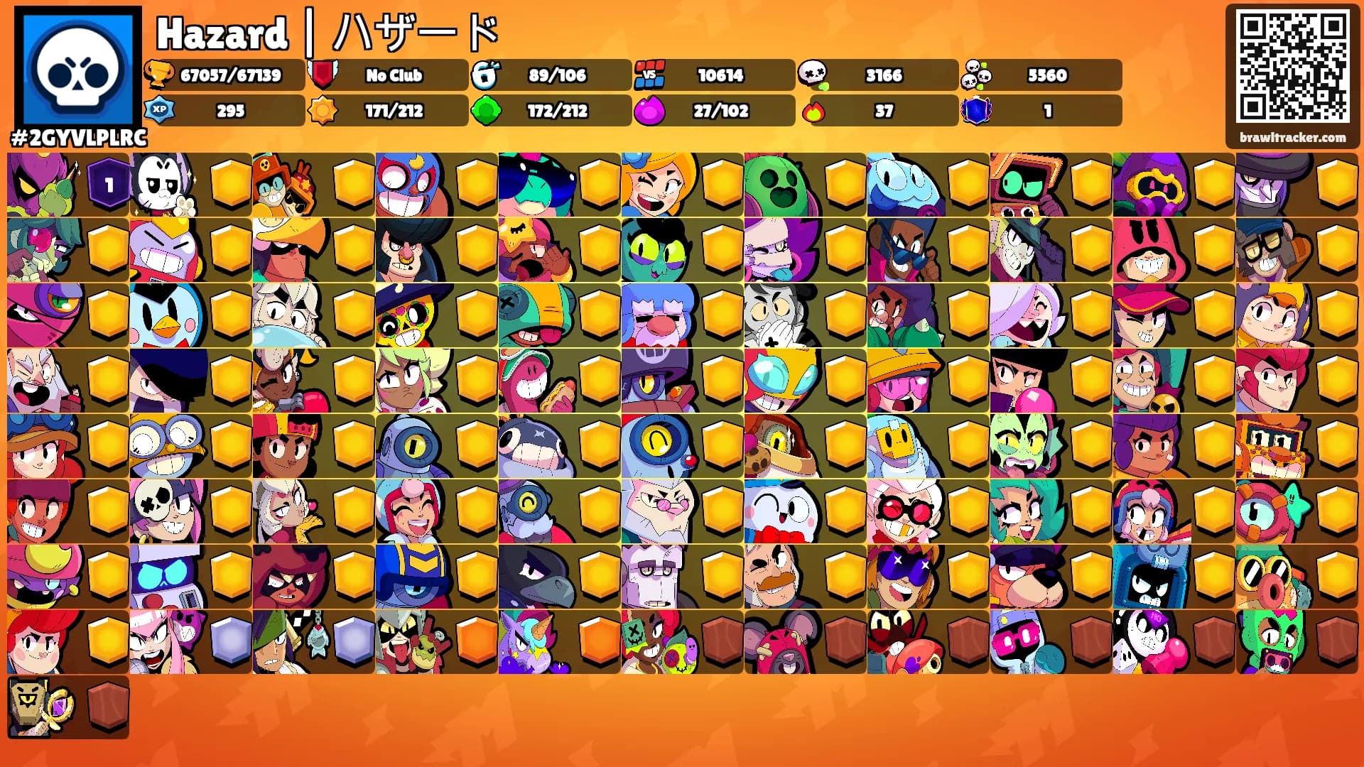 Hazard | ハザード's Ranks