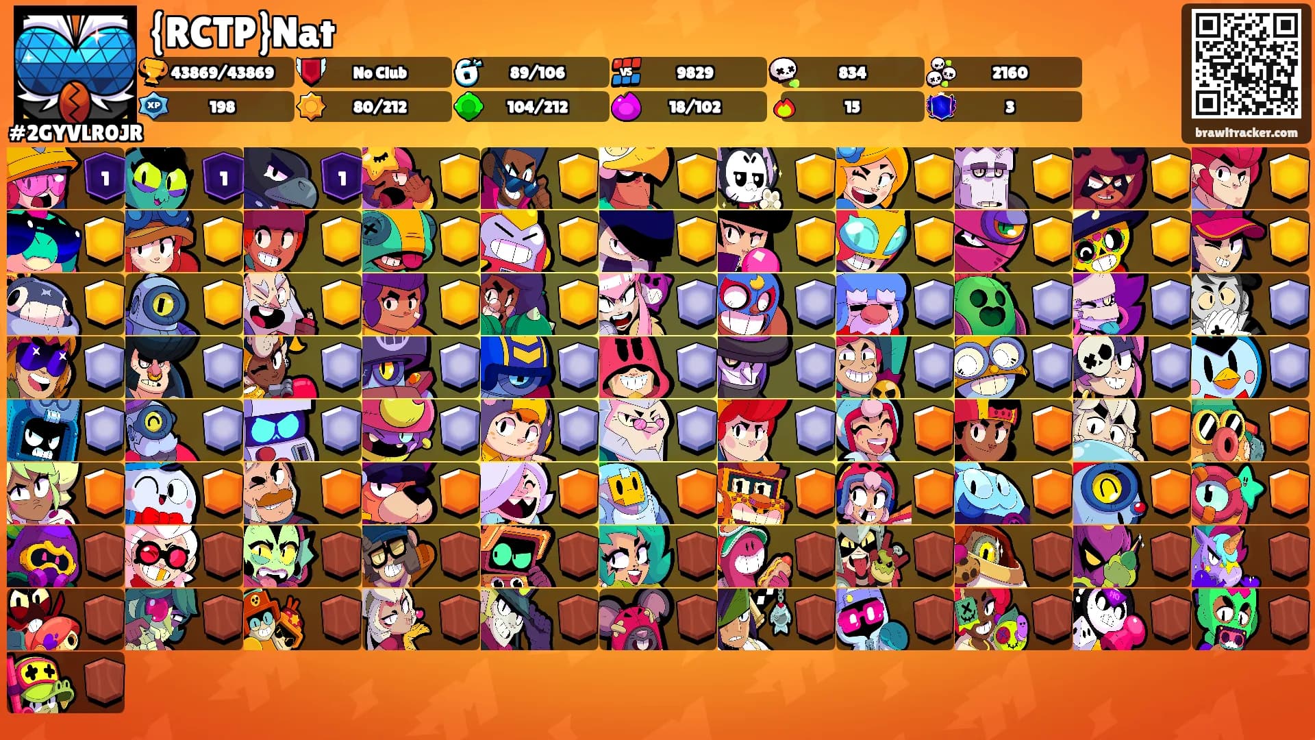 {RCTP}Nat's Ranks