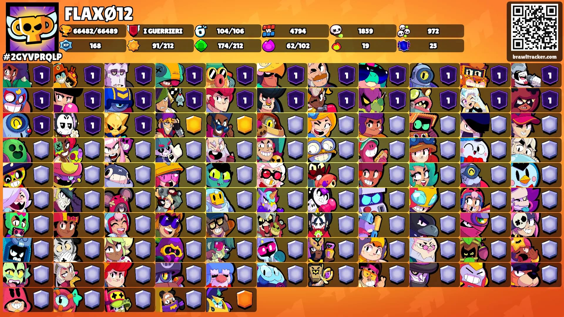 FLAXØ12's Ranks