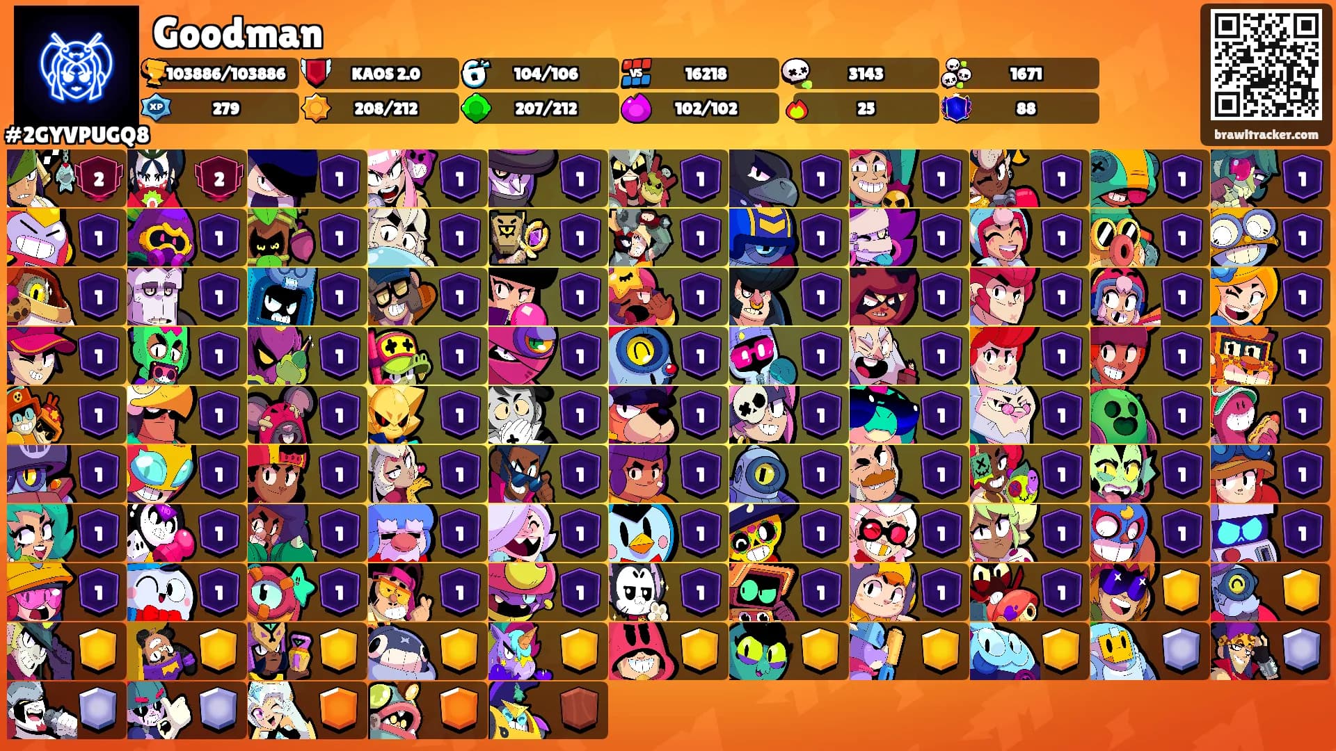 Goodman's Ranks