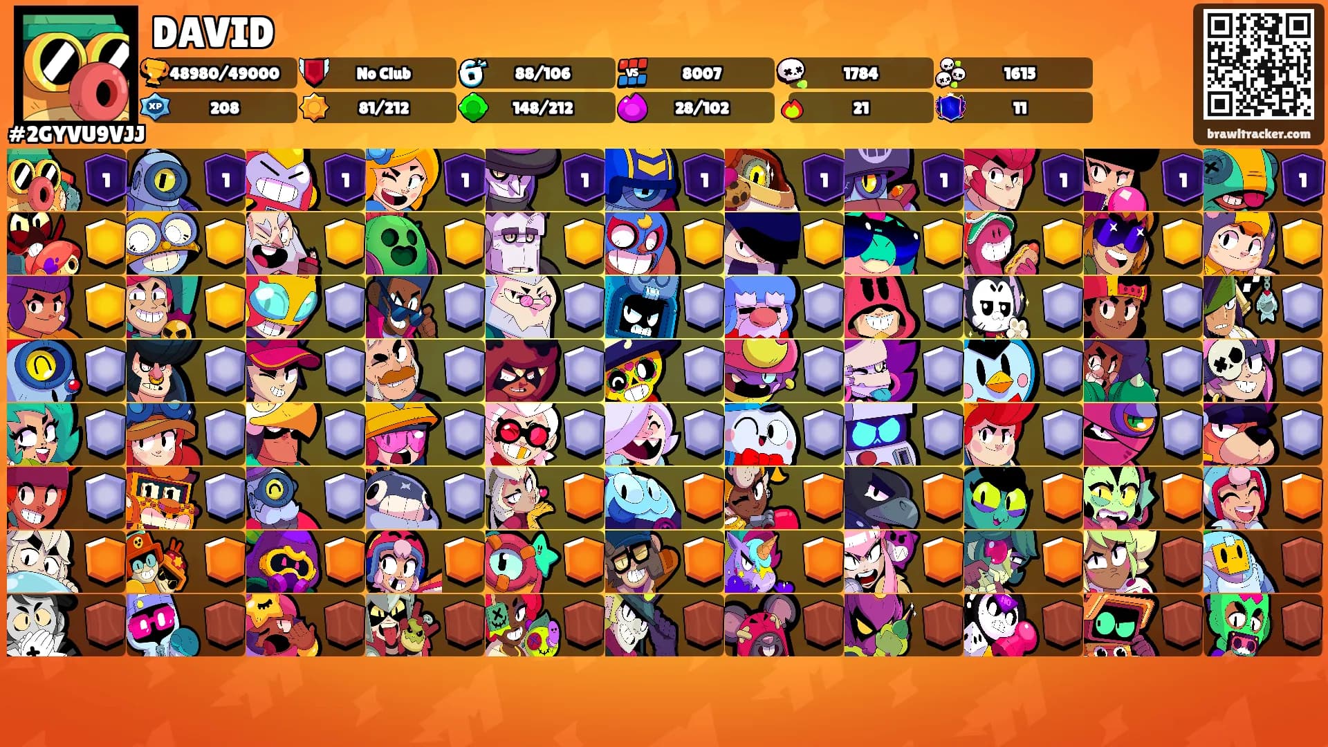 DAVID's Ranks