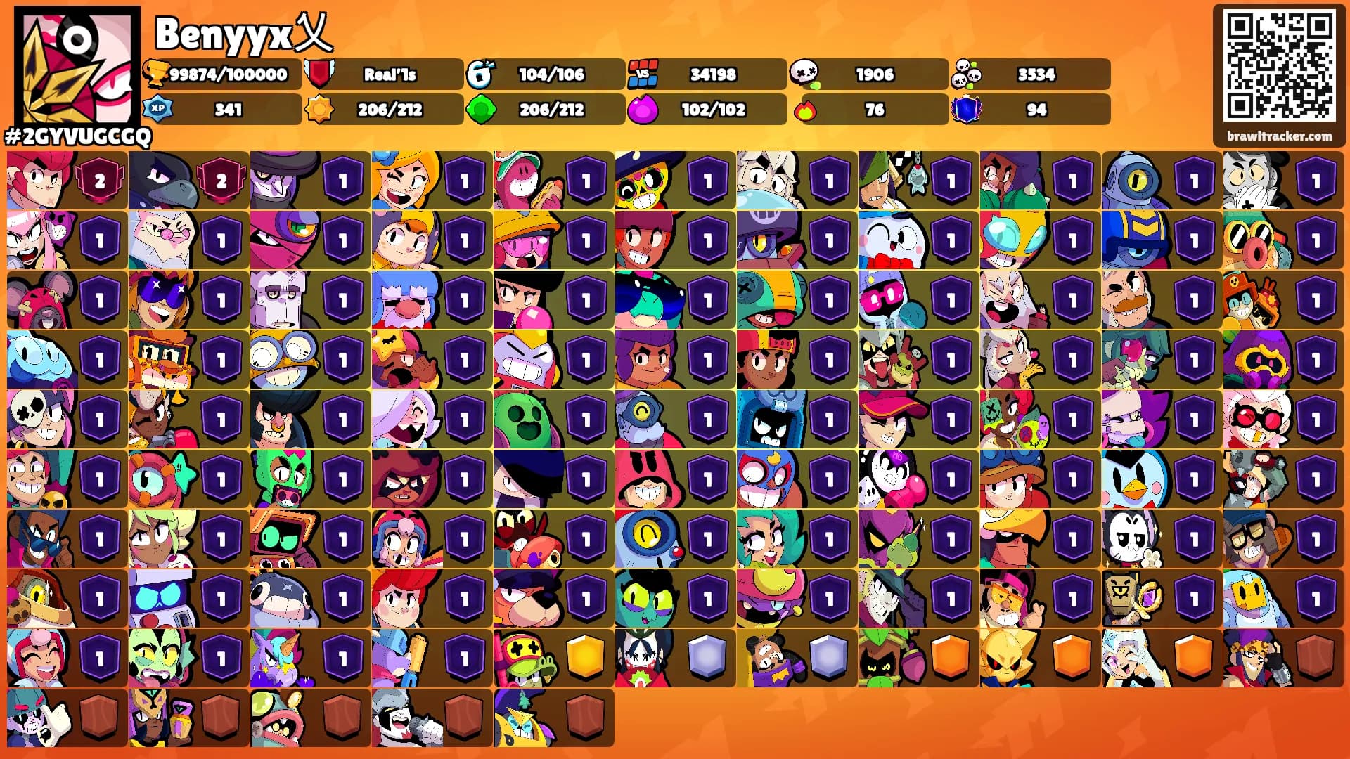 Benyyx乂's Ranks