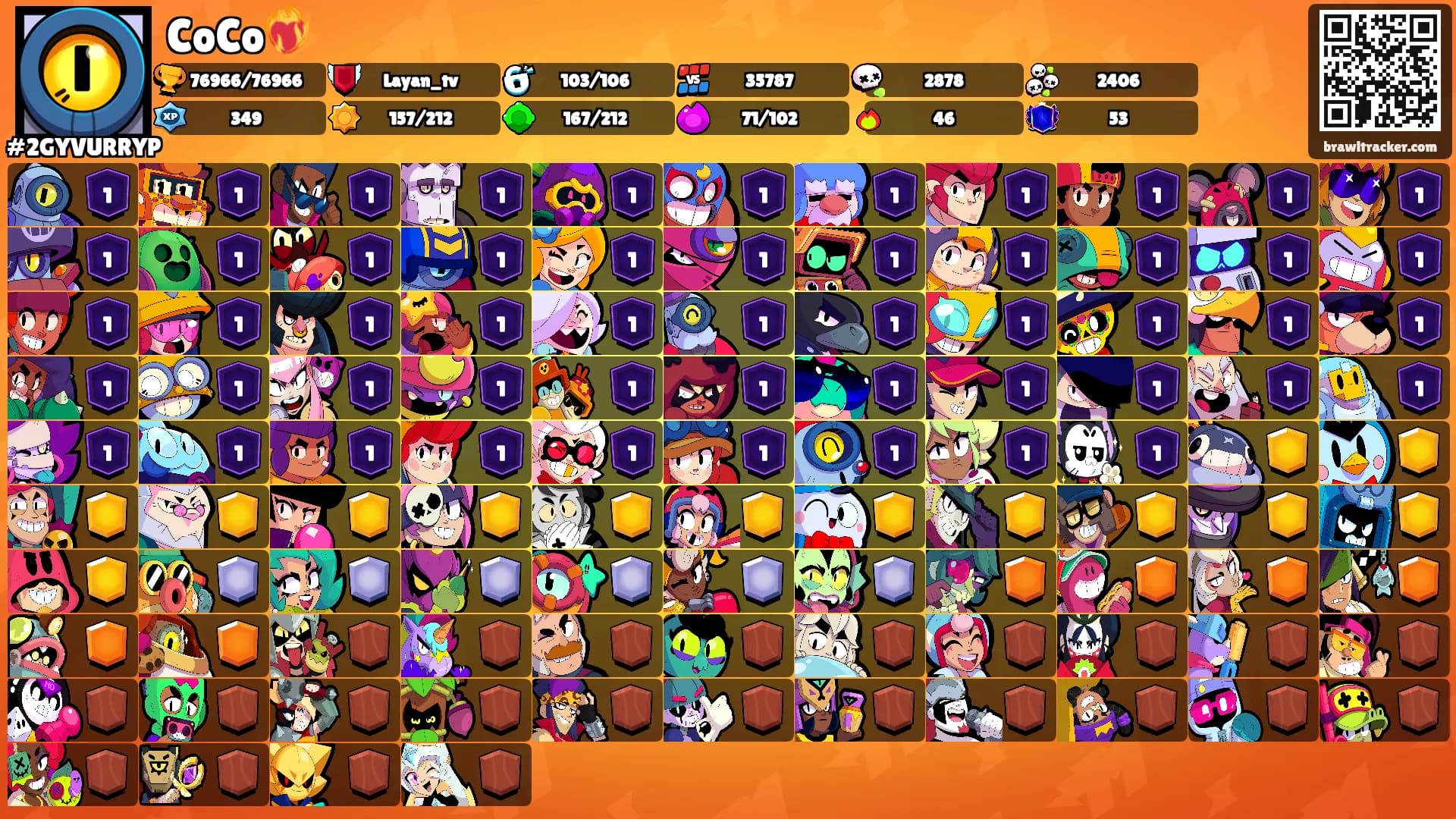 CoCo❤️‍🔥's Ranks