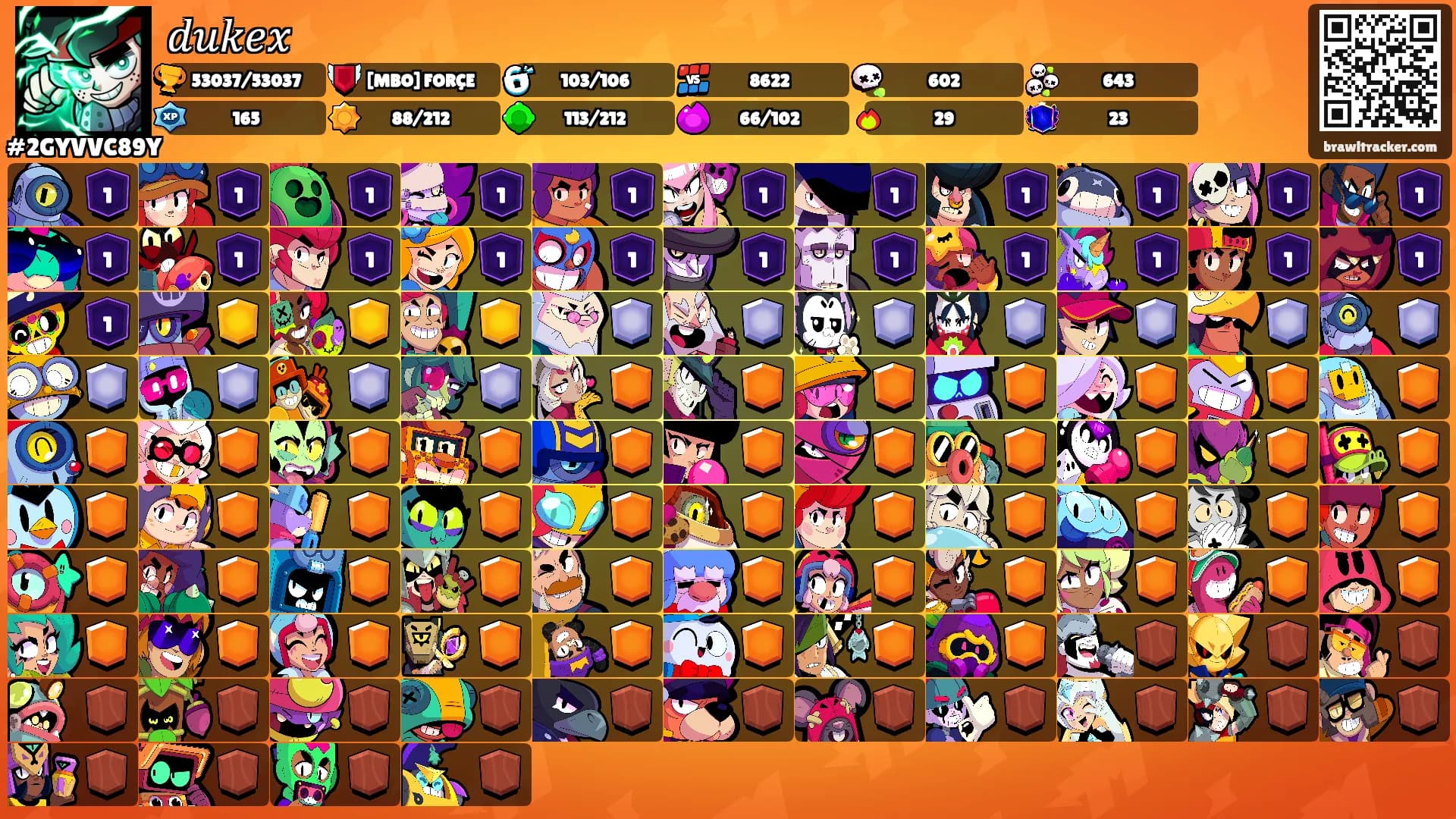 𝑑𝑢𝑘𝑒𝑥's Ranks