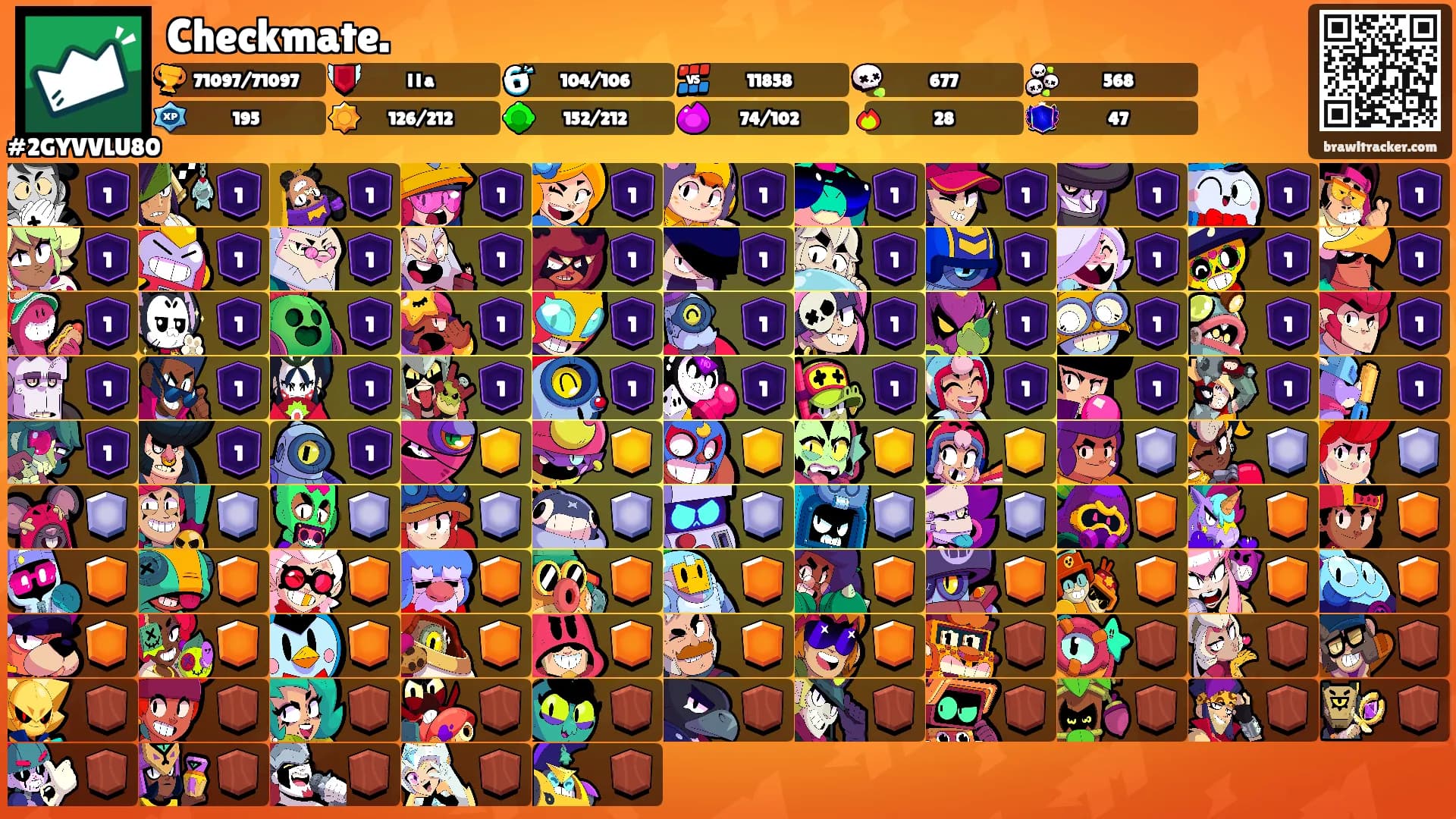 Checkmate.'s Ranks