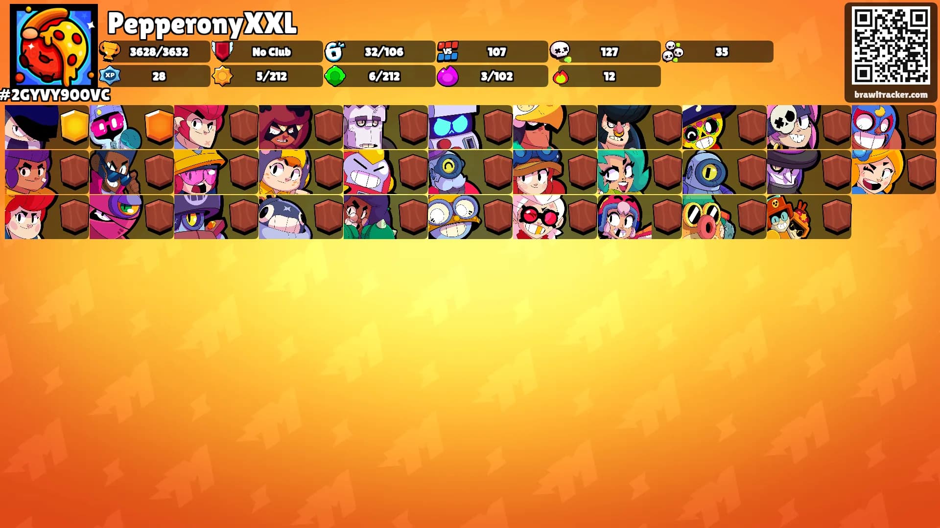 PepperonyXXL's Ranks