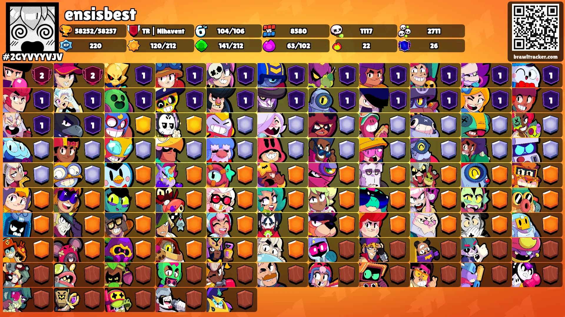 ensisbest's Ranks