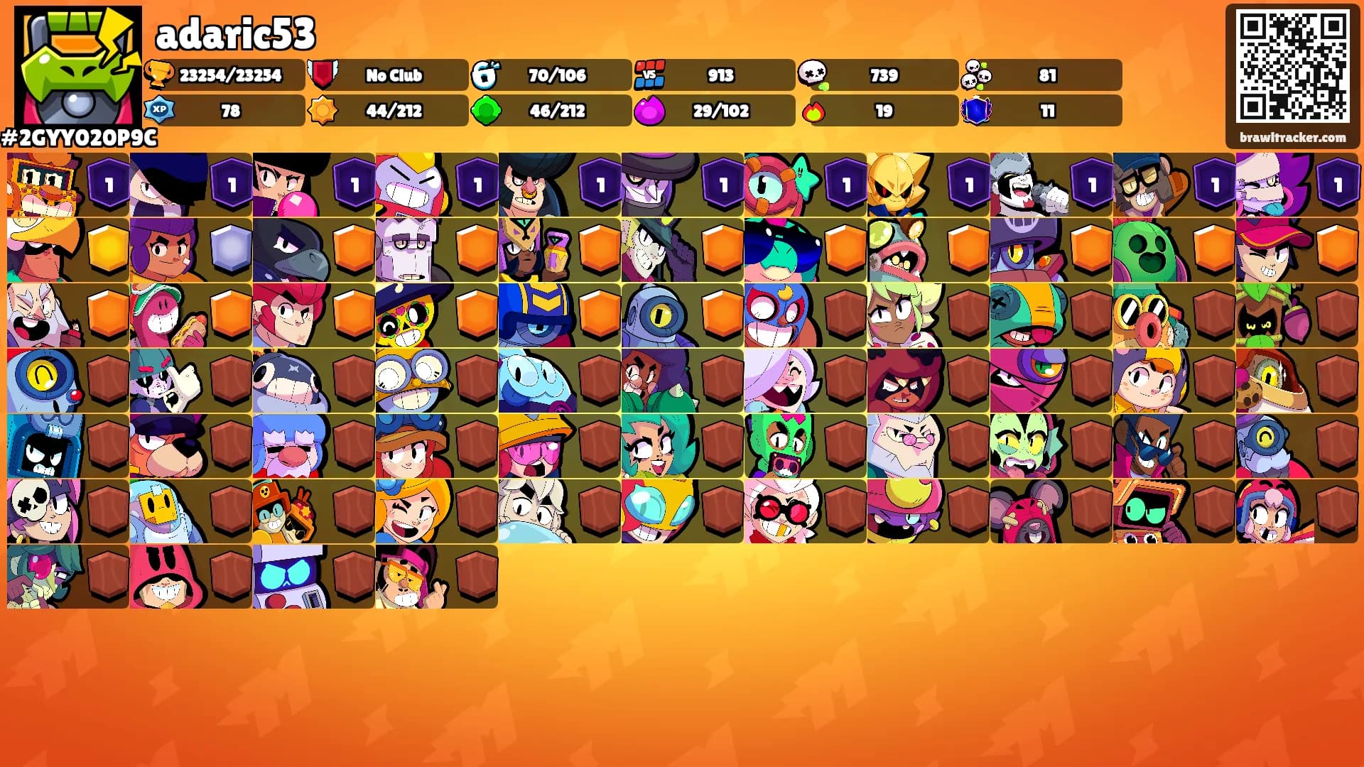 adaric53's Ranks