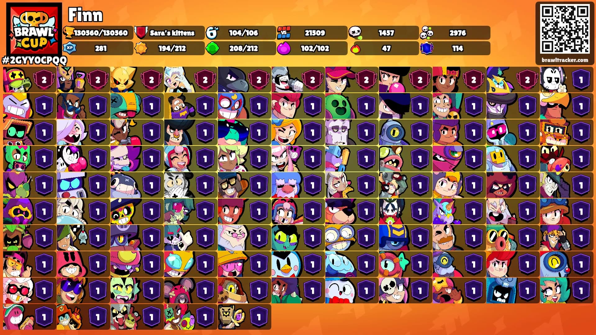 Finn's Ranks