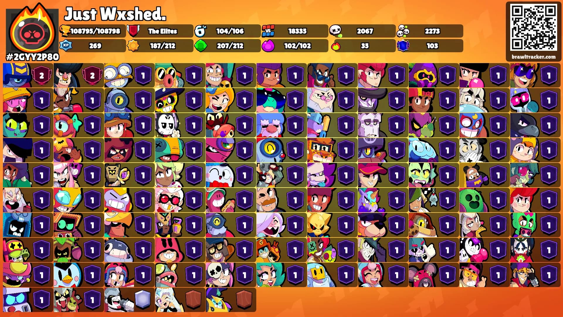 Just Wxshed.'s Ranks