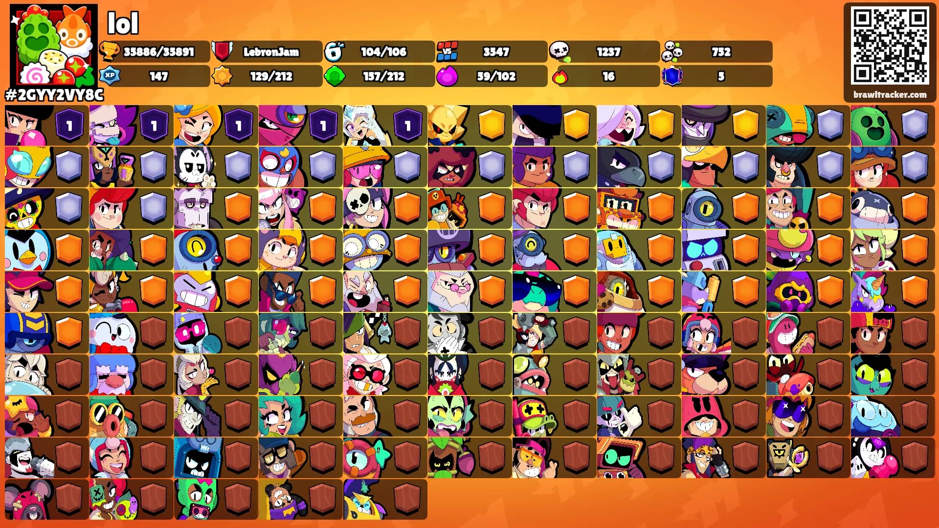 lol's Ranks
