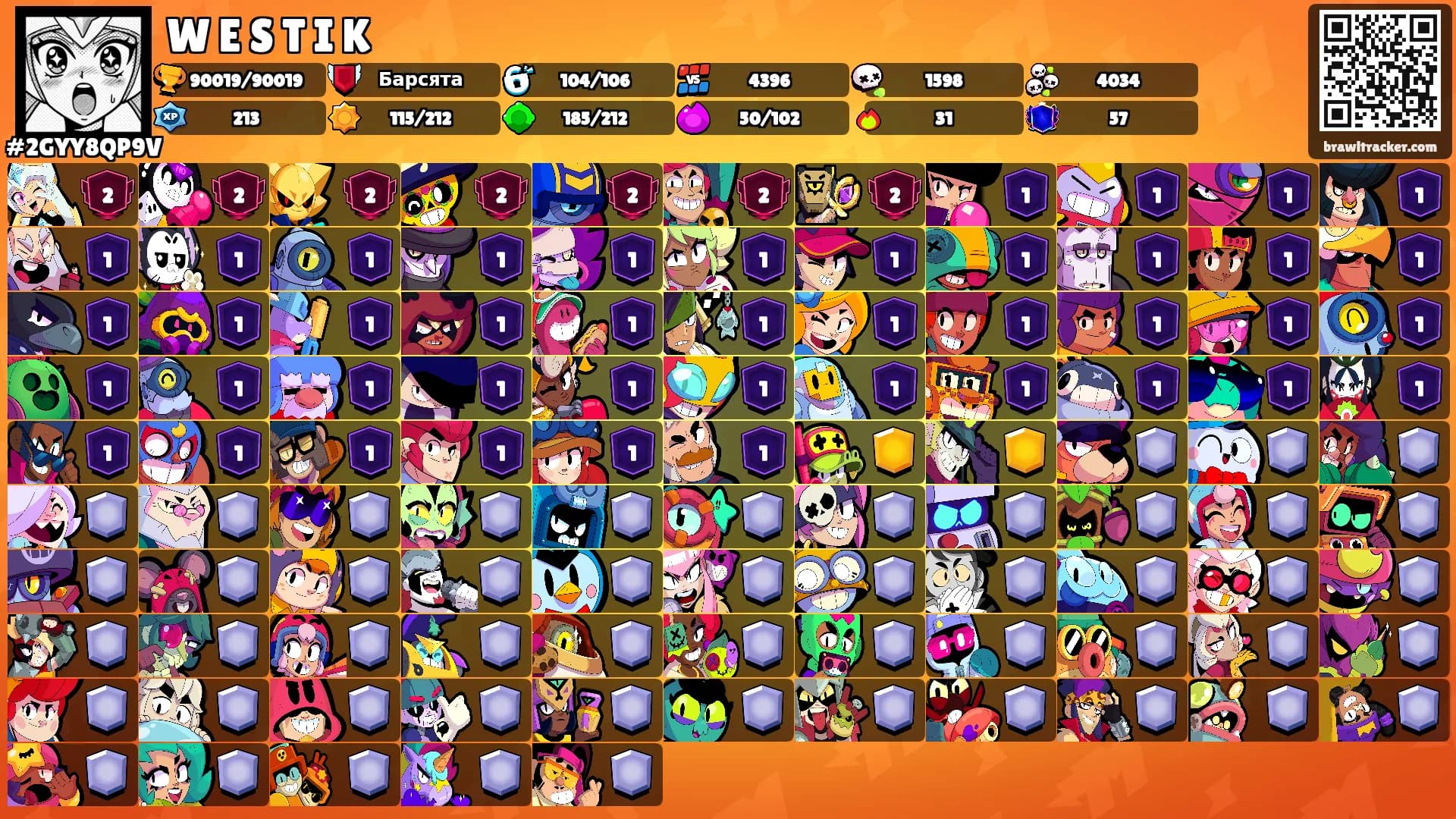 W E S T I K's Ranks