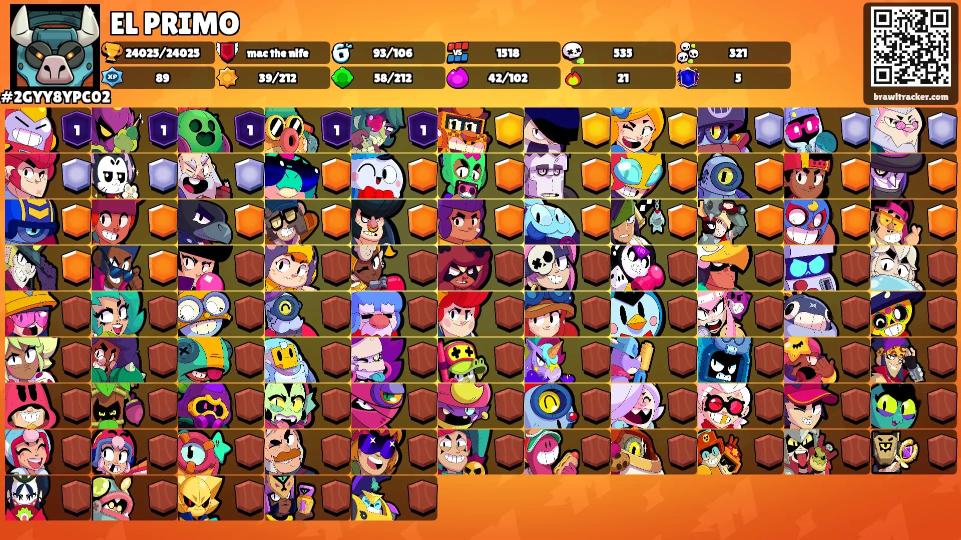 EL PRIMO's Ranks