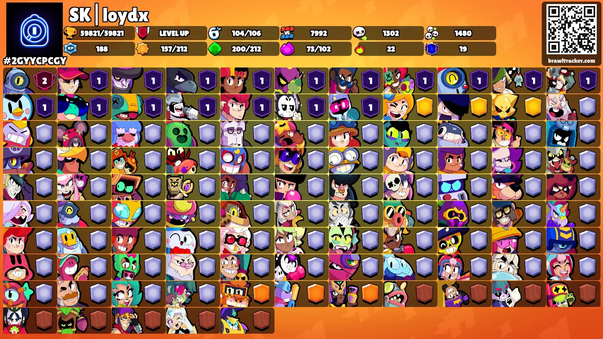 SK|loydx's Ranks