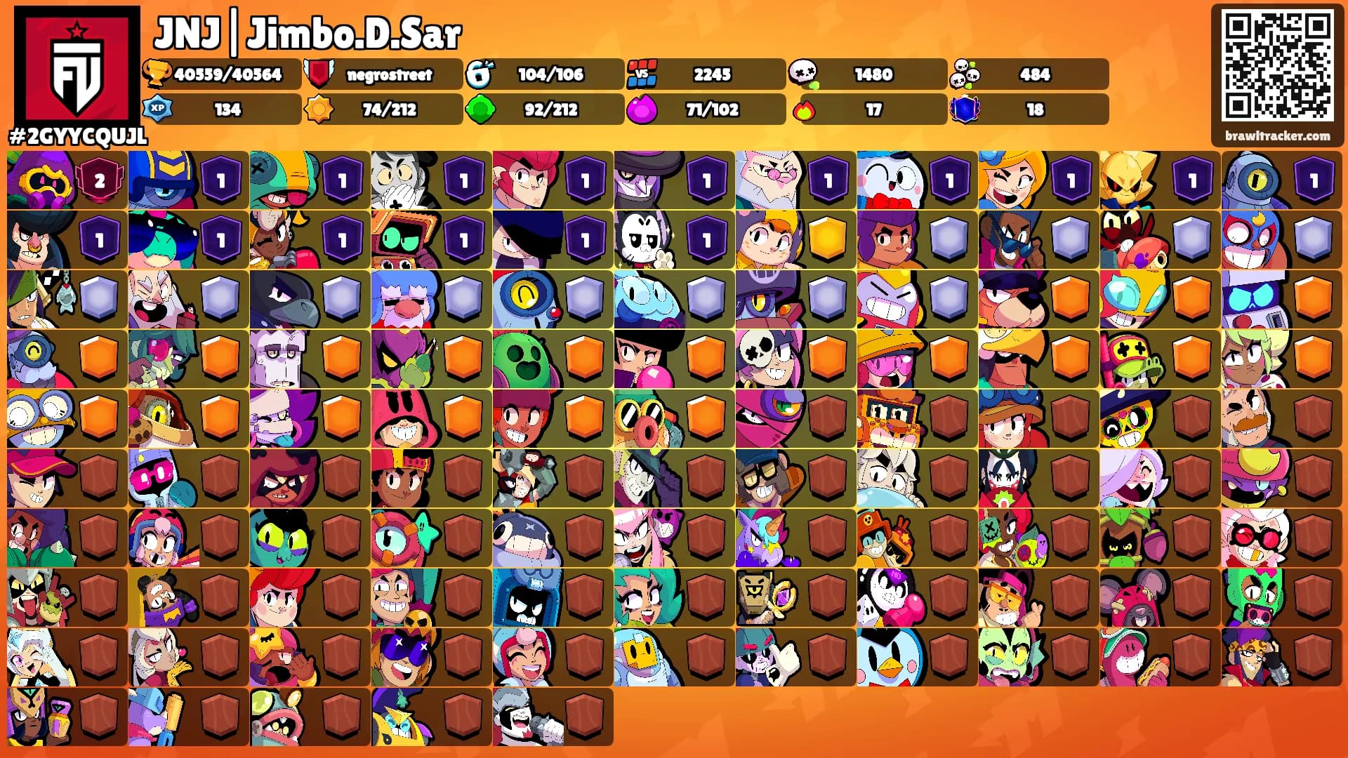 JNJ|Jimbo.D.Sar's Ranks