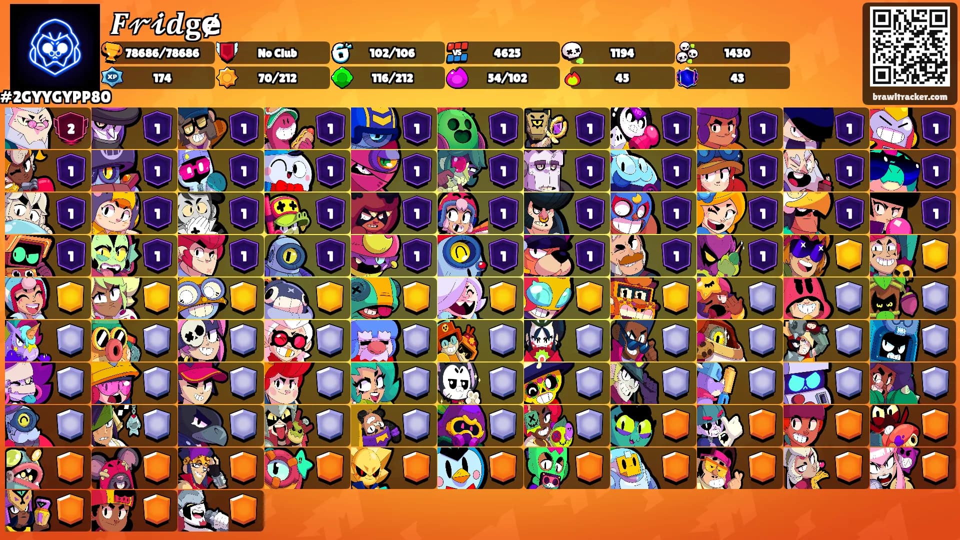 𝑭𝓇𝓲𝒅𝐠ɇ 𒆜's Ranks