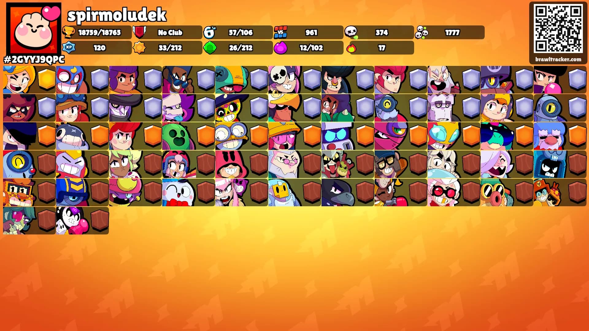 spirmoludek's Ranks