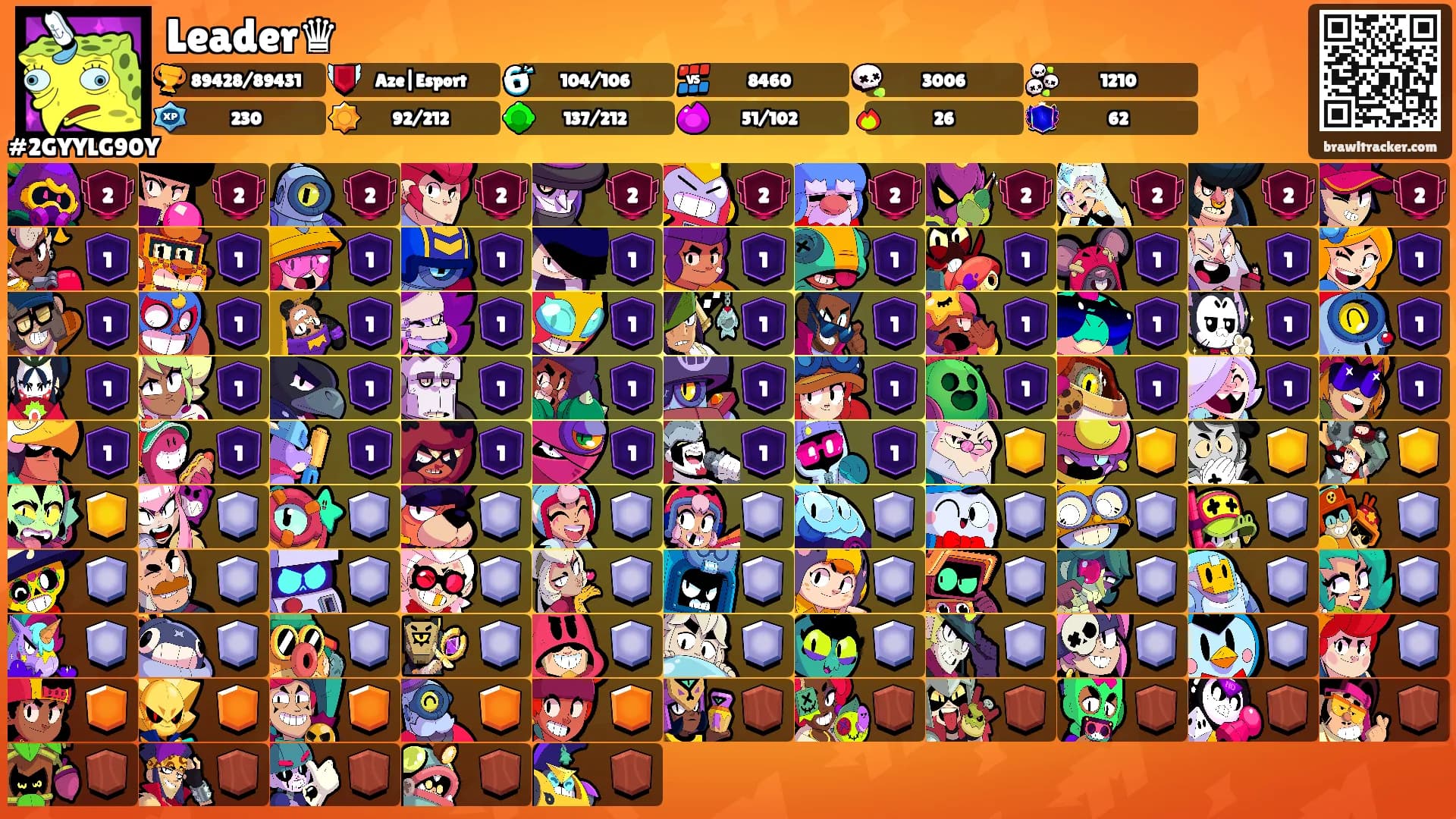 Leader♛'s Ranks