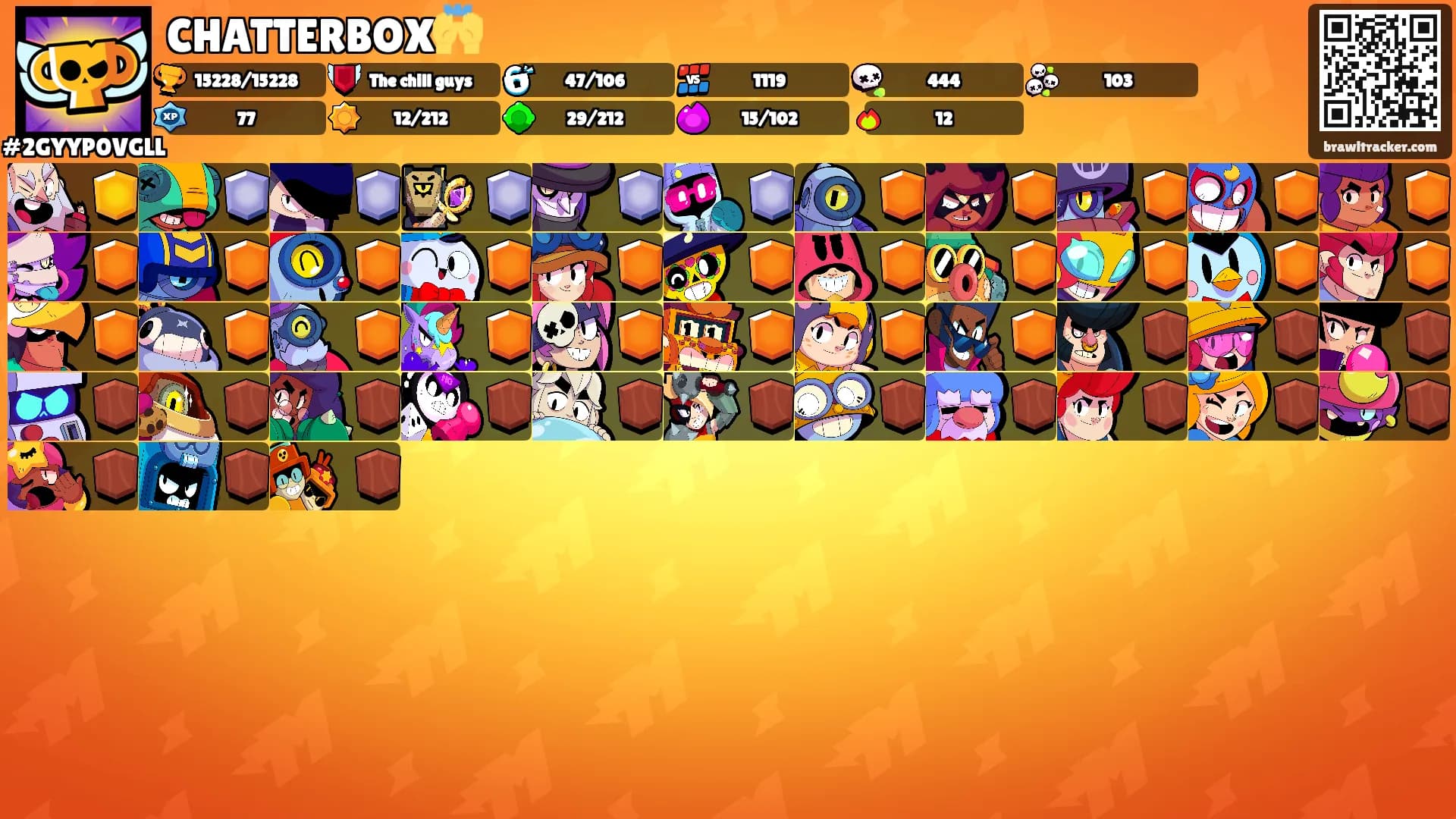 CHATTERBOX🙌's Ranks