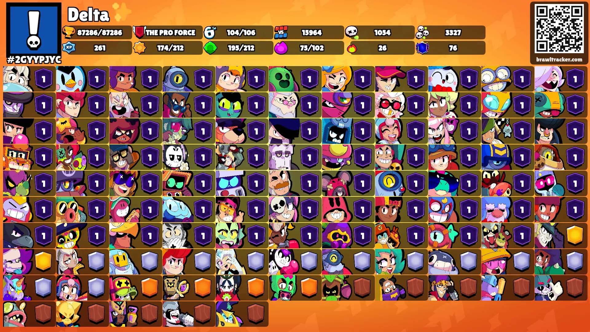 Delta ✨'s Ranks