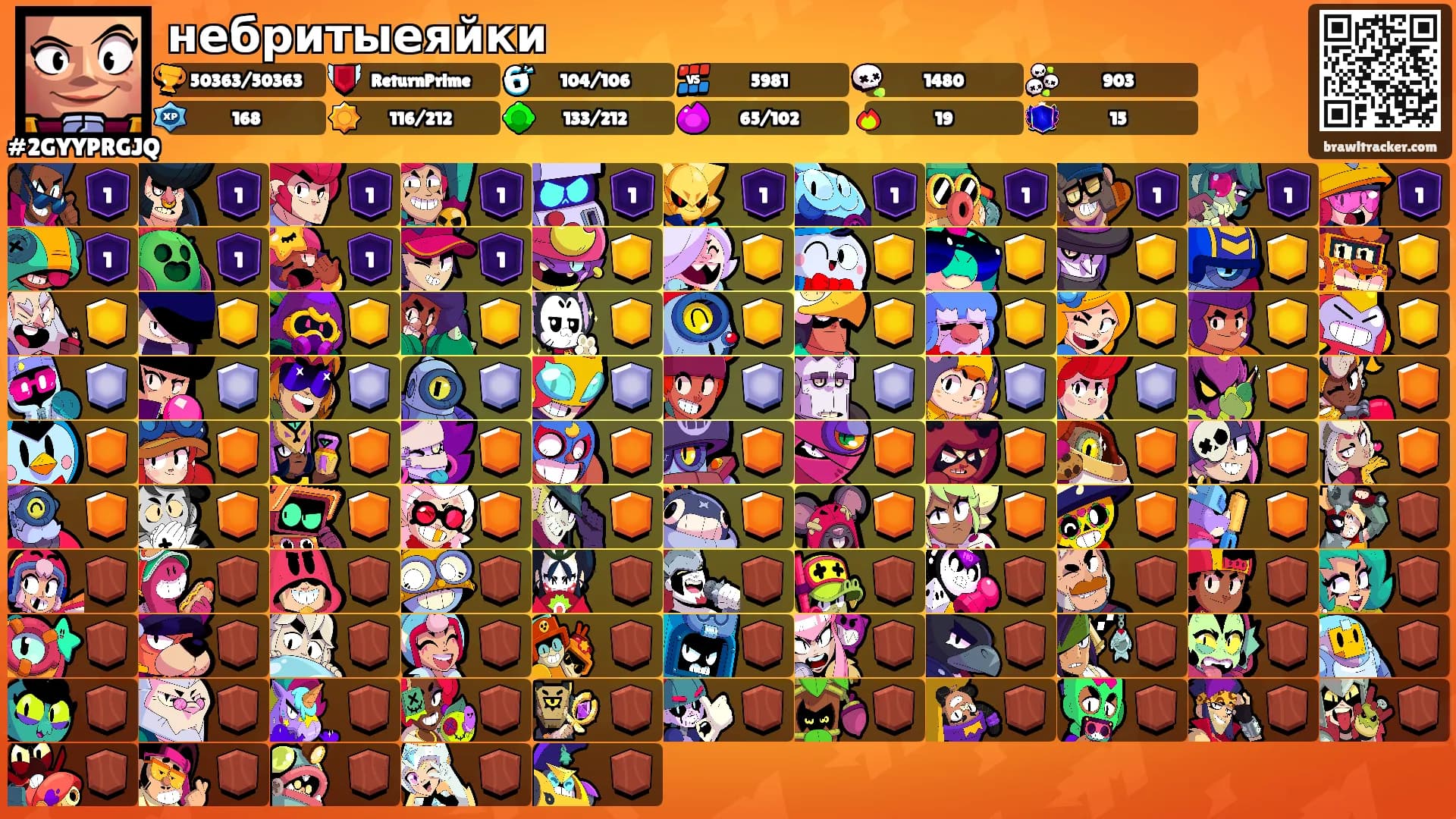 небритыеяйки's Ranks
