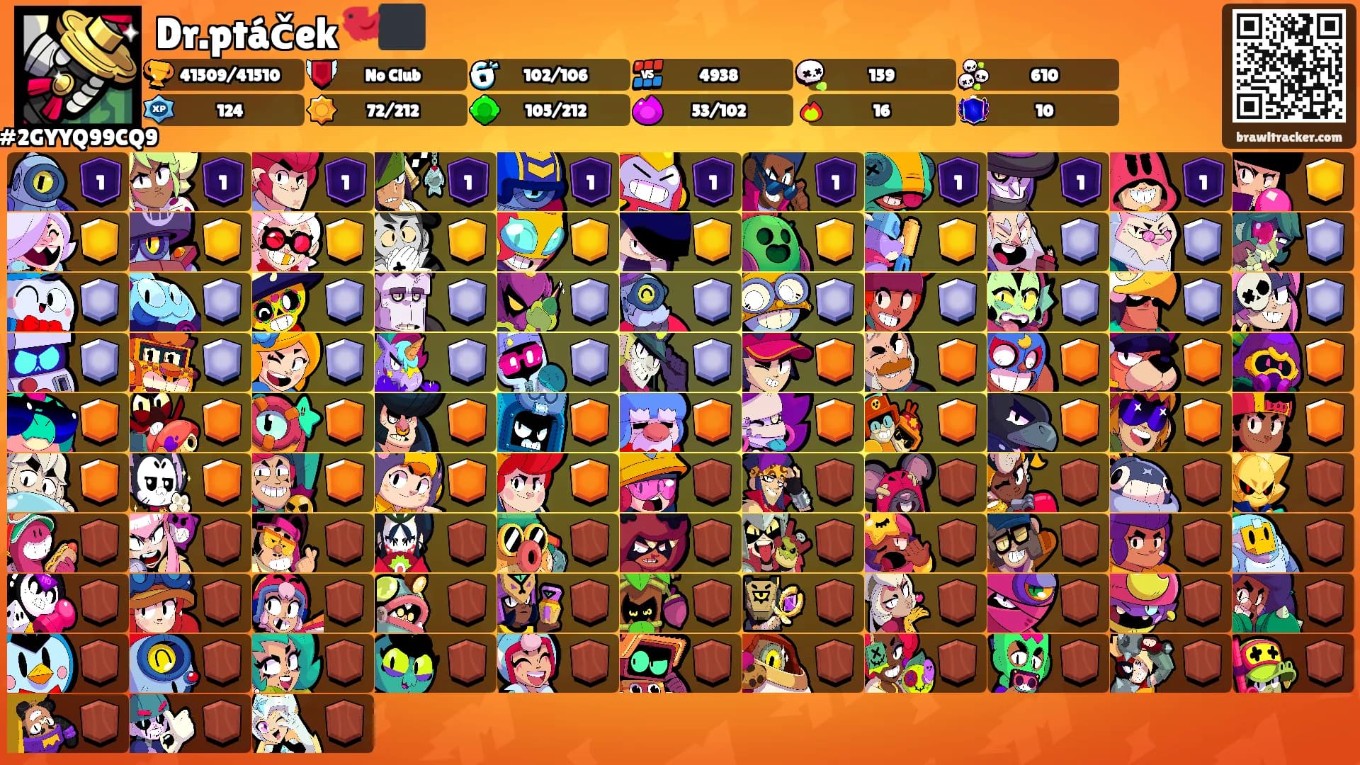 Dr.ptáček🐦‍⬛'s Ranks
