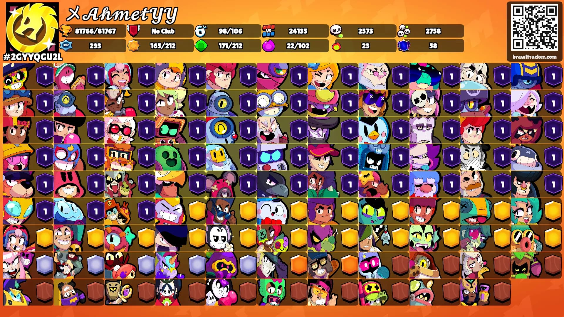 メ𝓐𝓱𝓶𝓮𝓽𝓨𝓨's Ranks