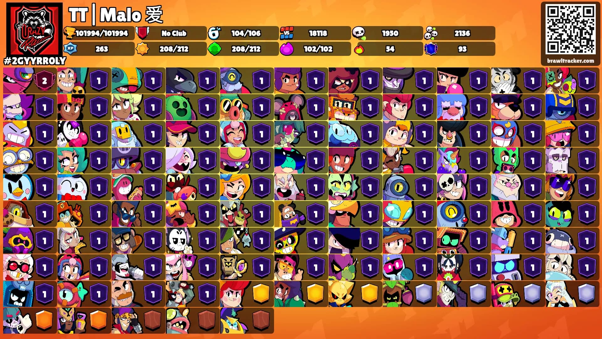 TT|Malo 爱's Ranks