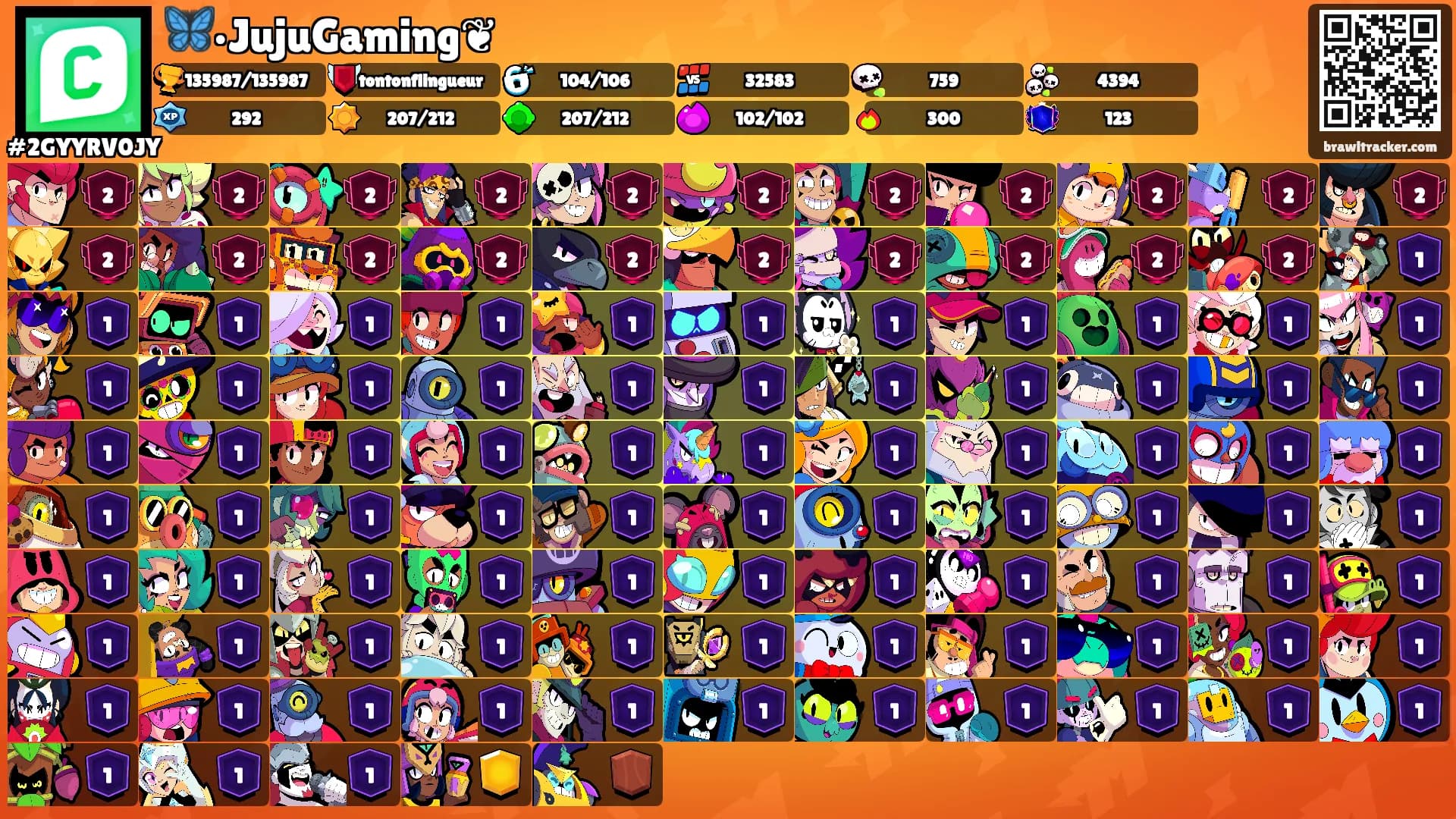 🦋•JujuGaming❦'s Ranks