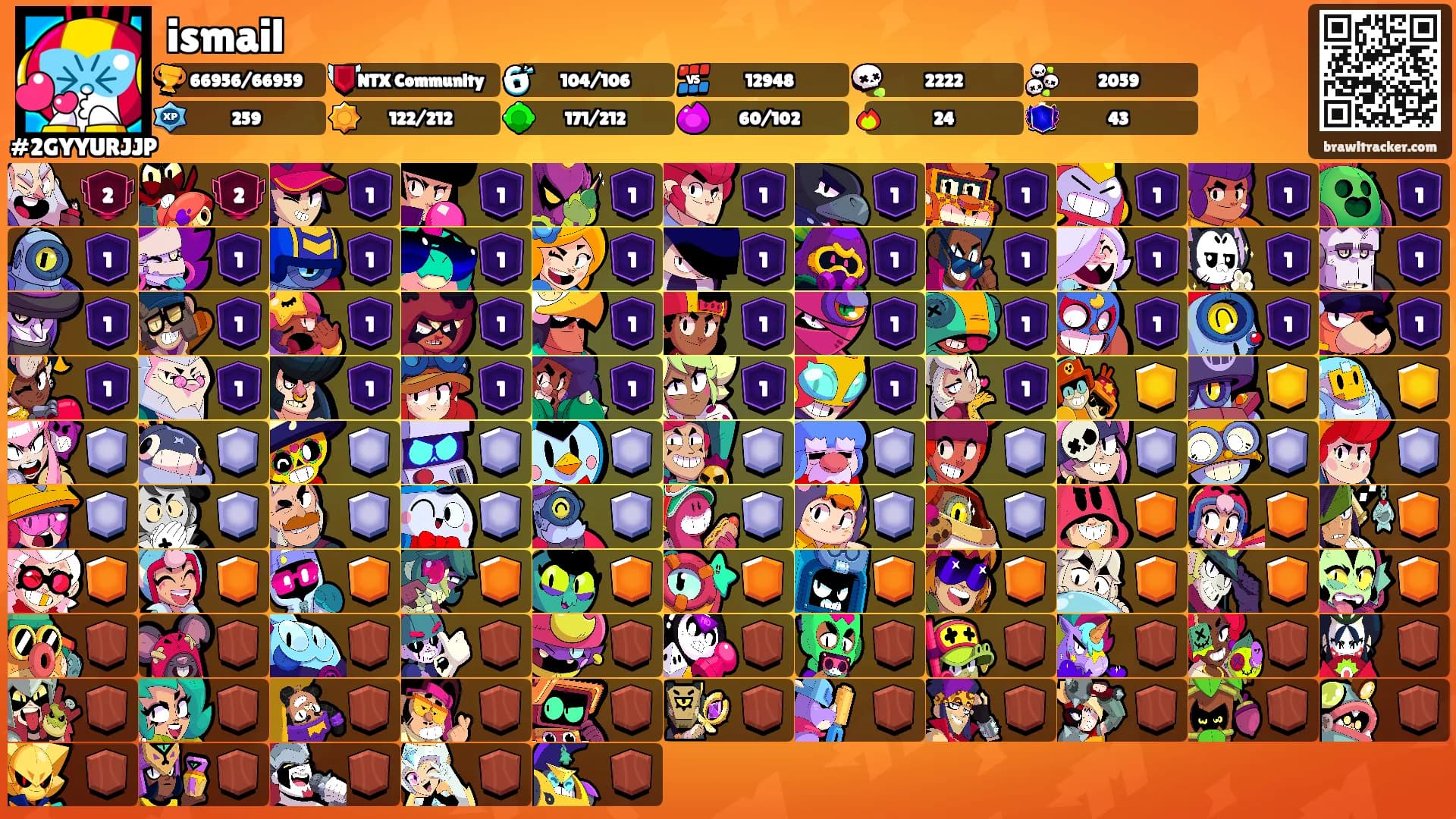 ismail's Ranks