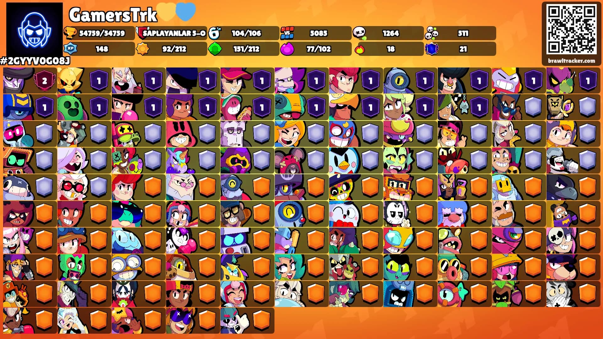 GamersTrk💛💙's Ranks
