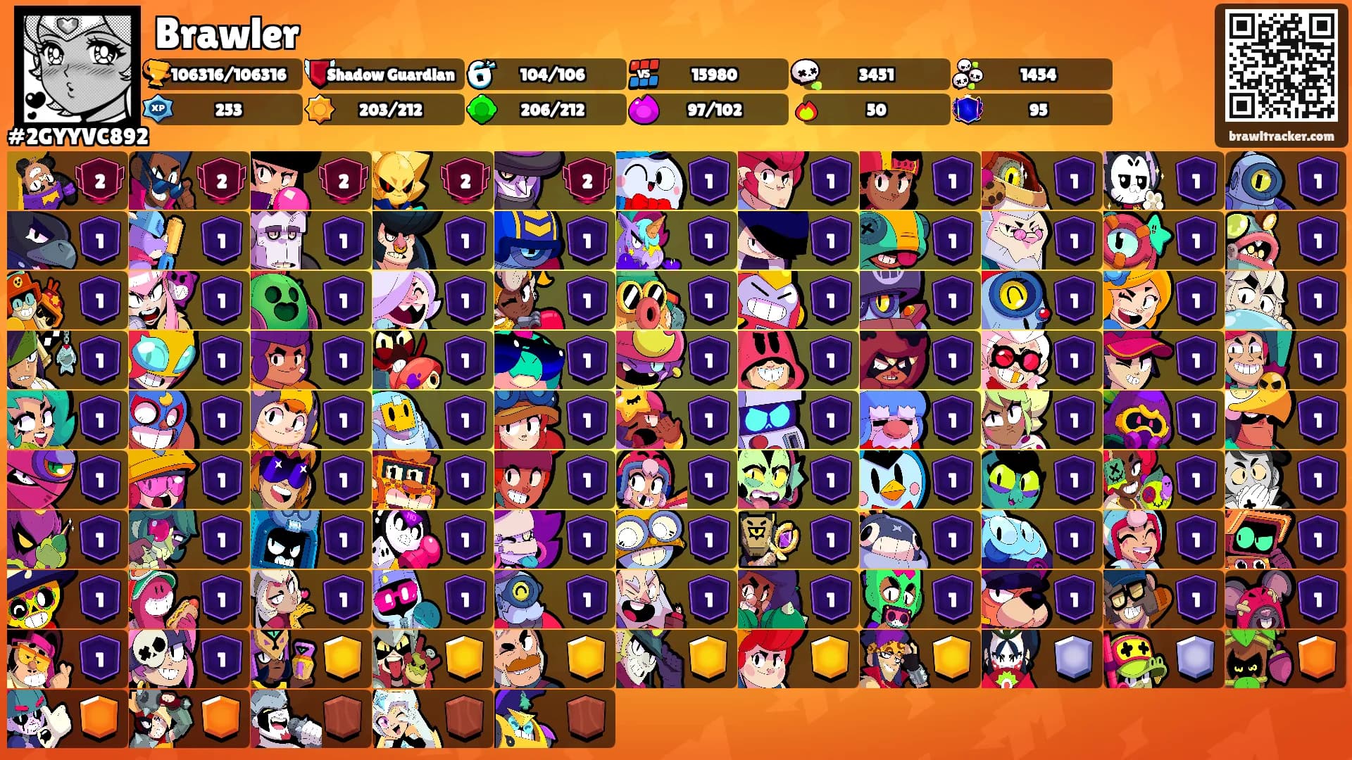 Brawler's Ranks