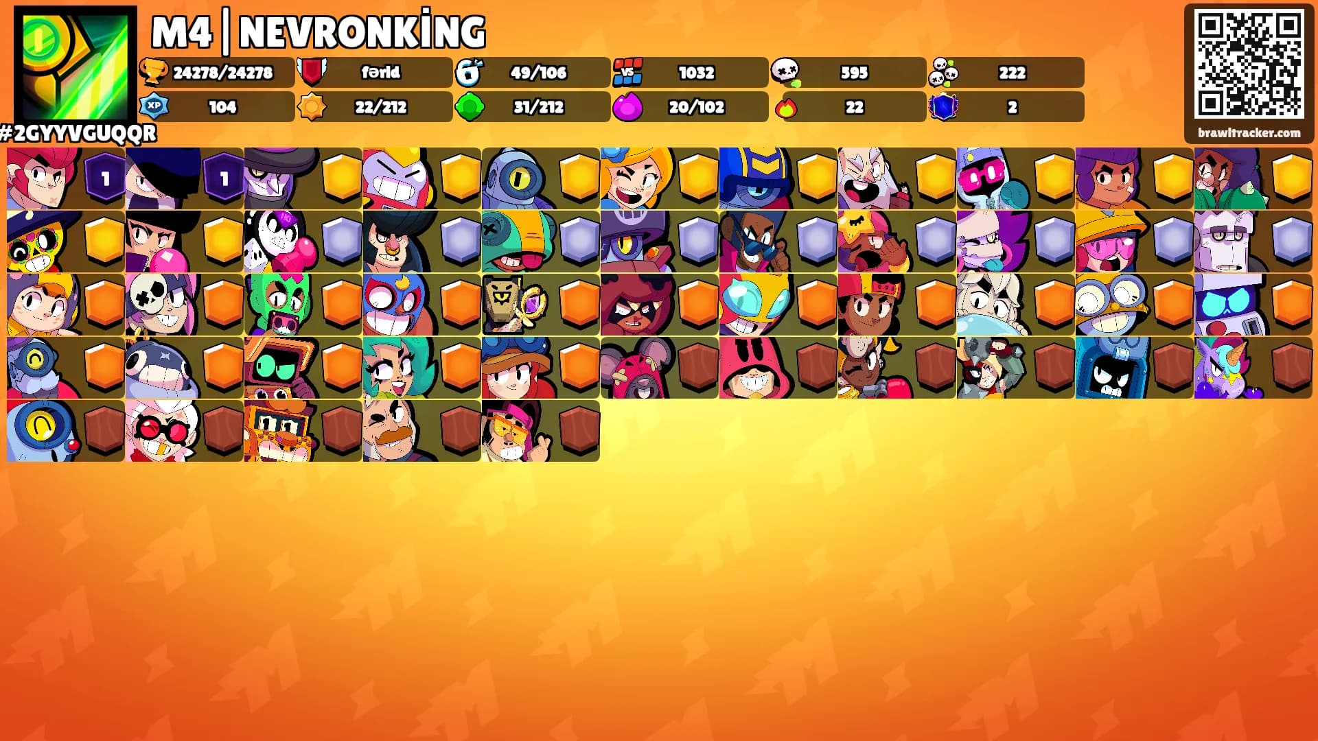 M4|NEVRONKİNG's Ranks