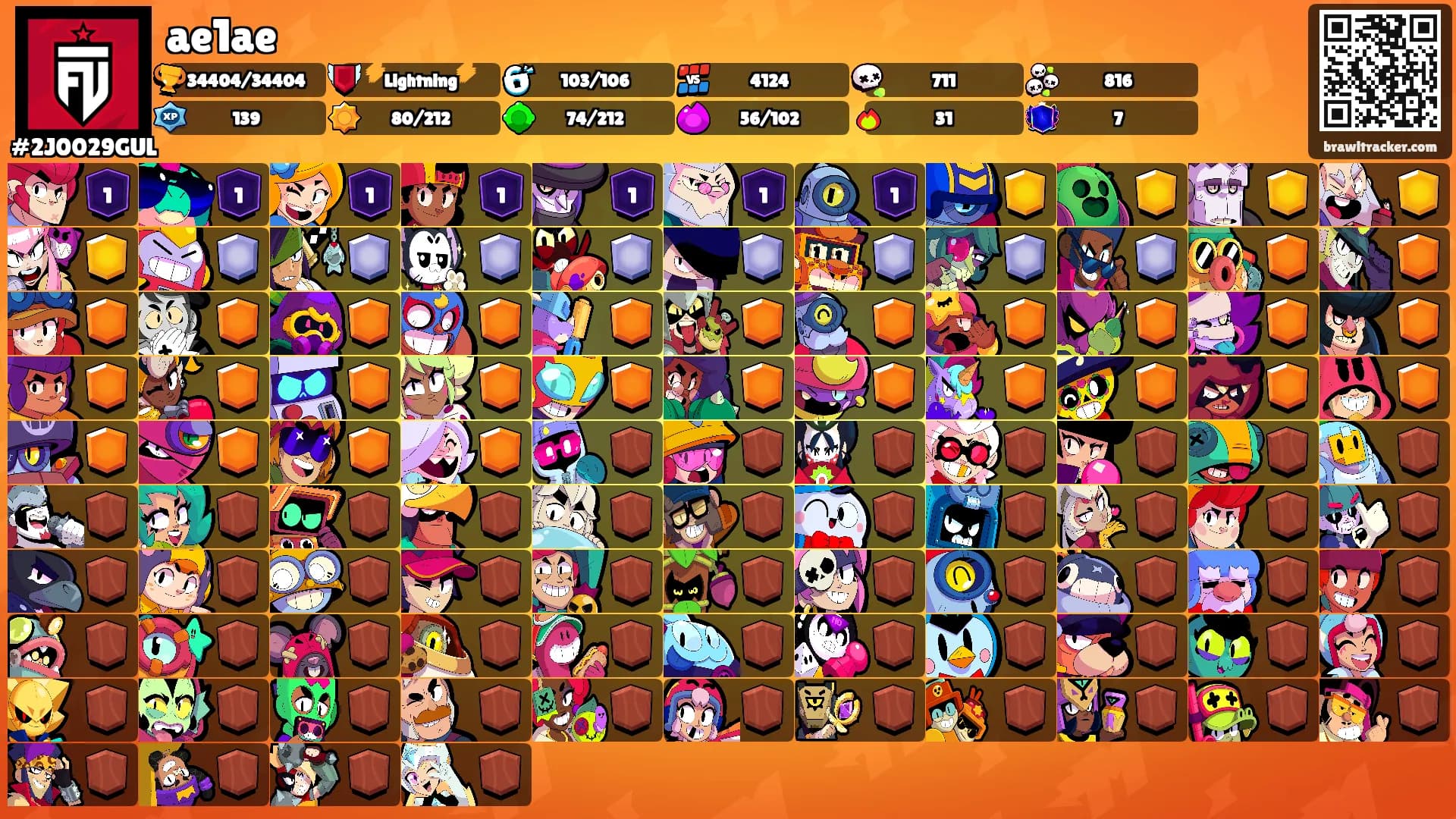 ae1ae's Ranks