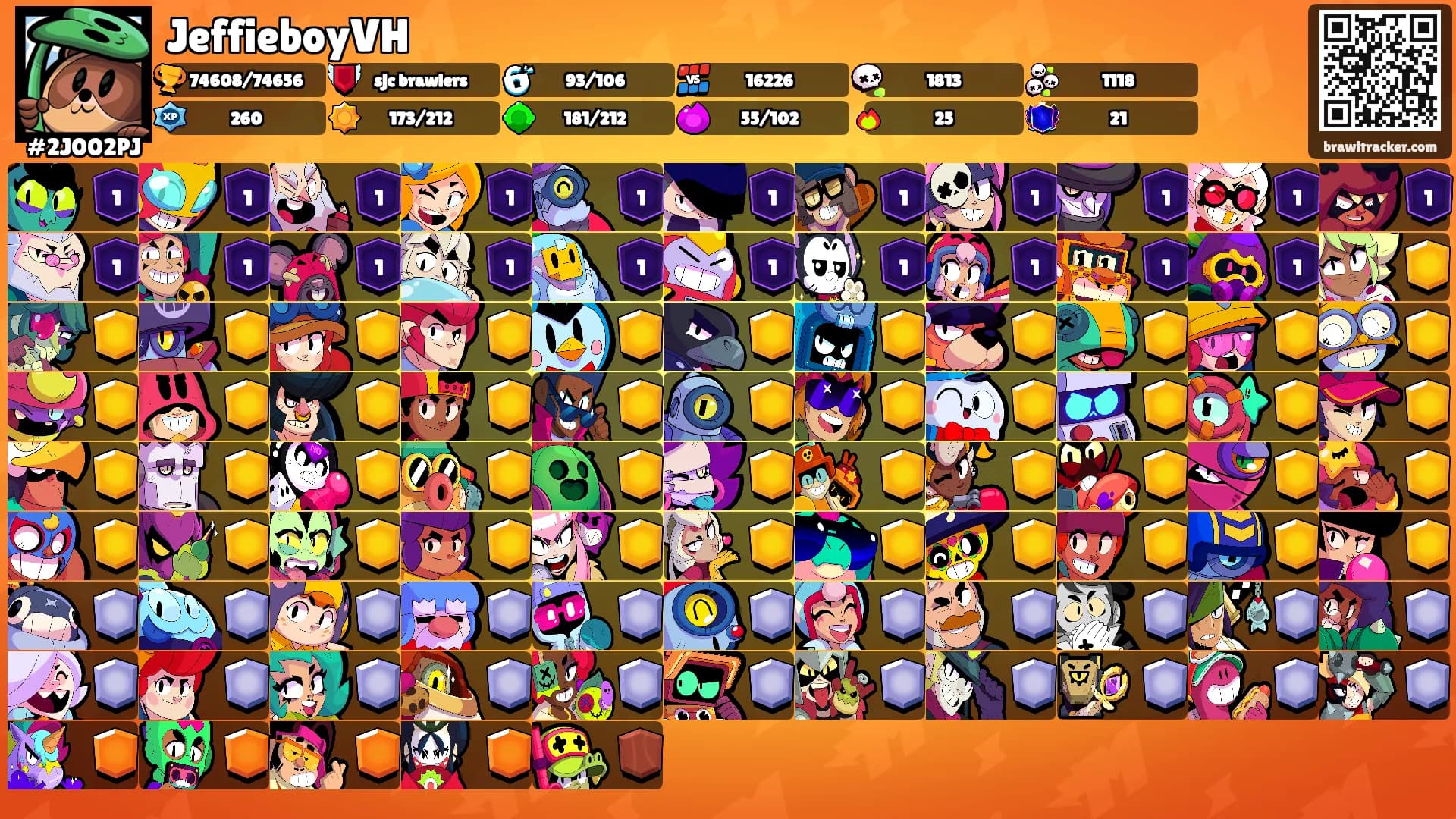 JeffieboyVH's Ranks