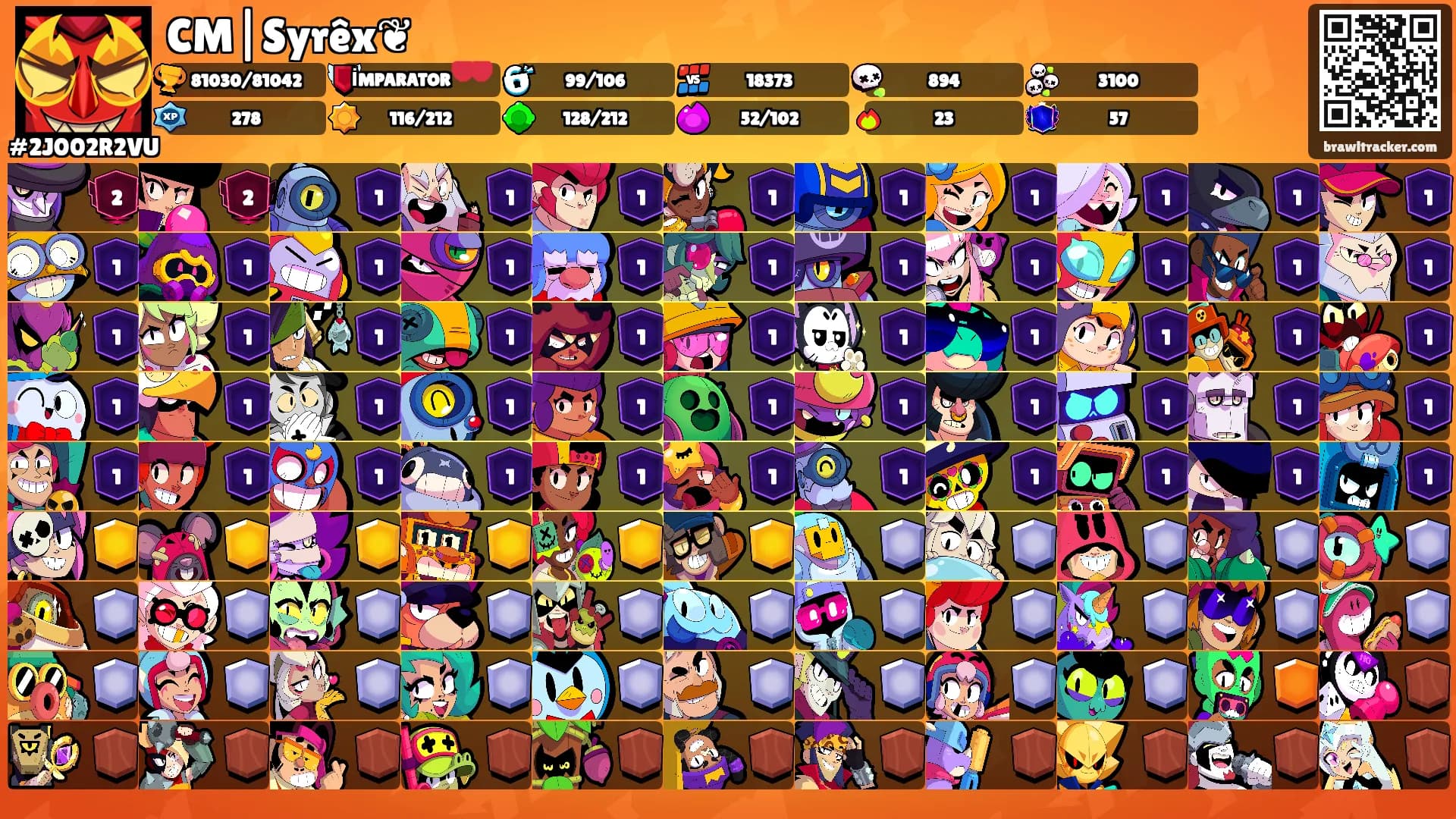 CM|Syrêx❦'s Ranks
