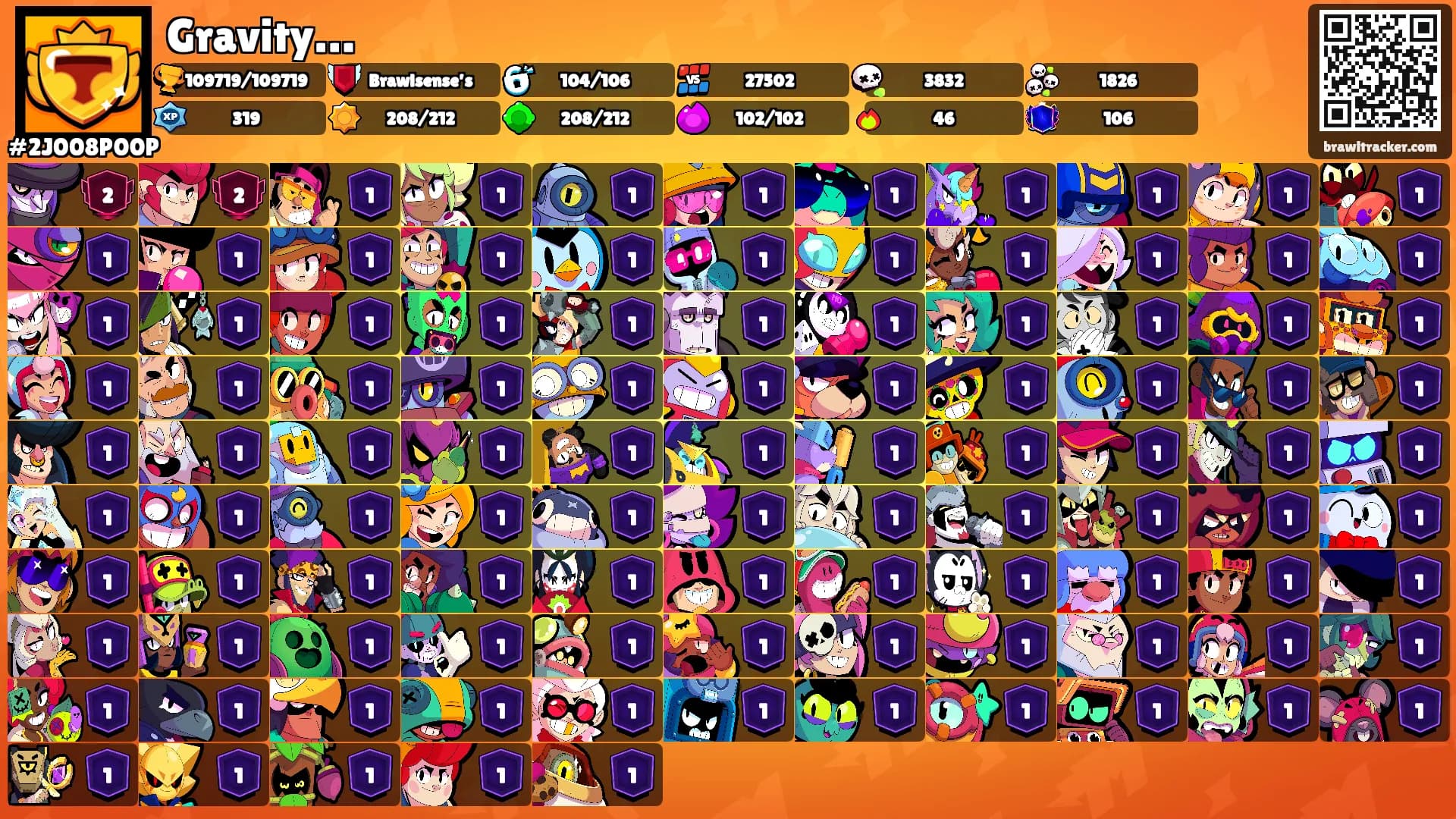 Gravity…'s Ranks