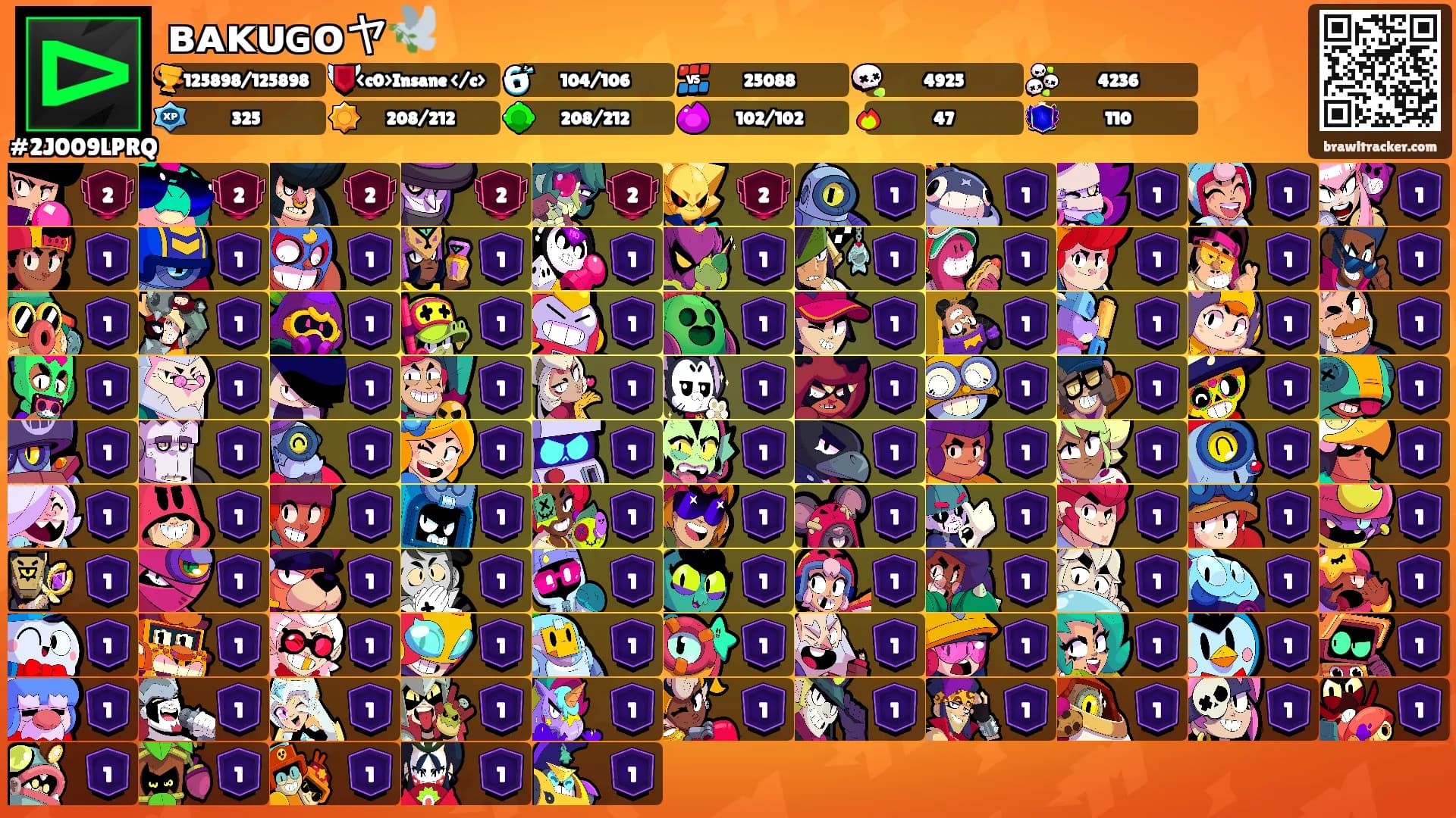 ʙᴀᴋᴜɢᴏヤ🕊️'s Ranks