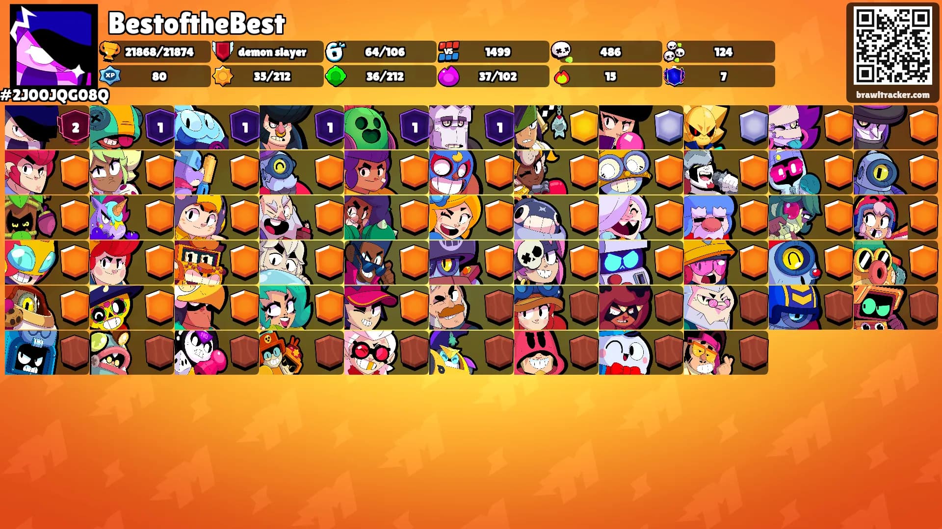 BestoftheBest's Ranks