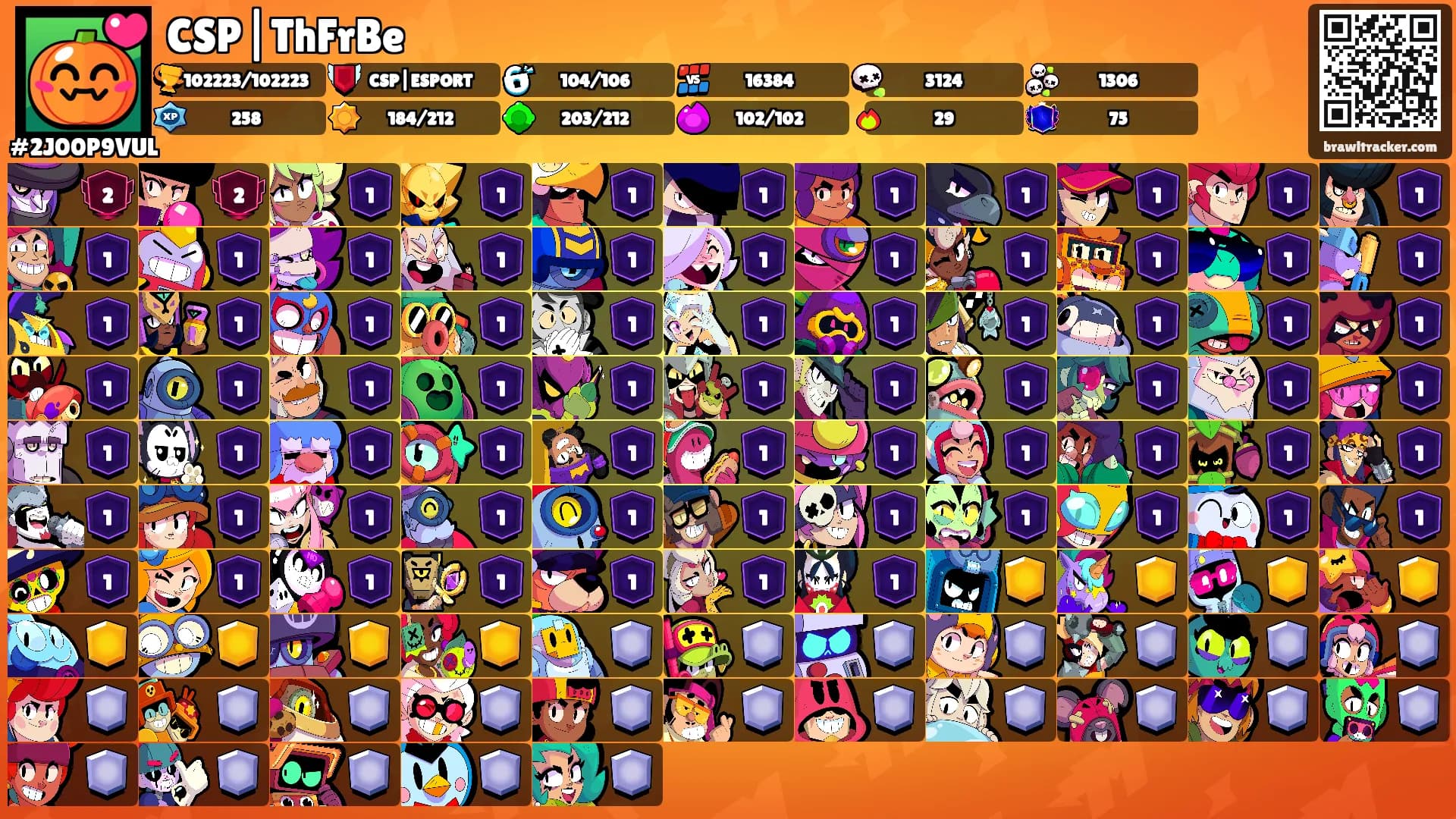 CSP|ThFrBe's Ranks