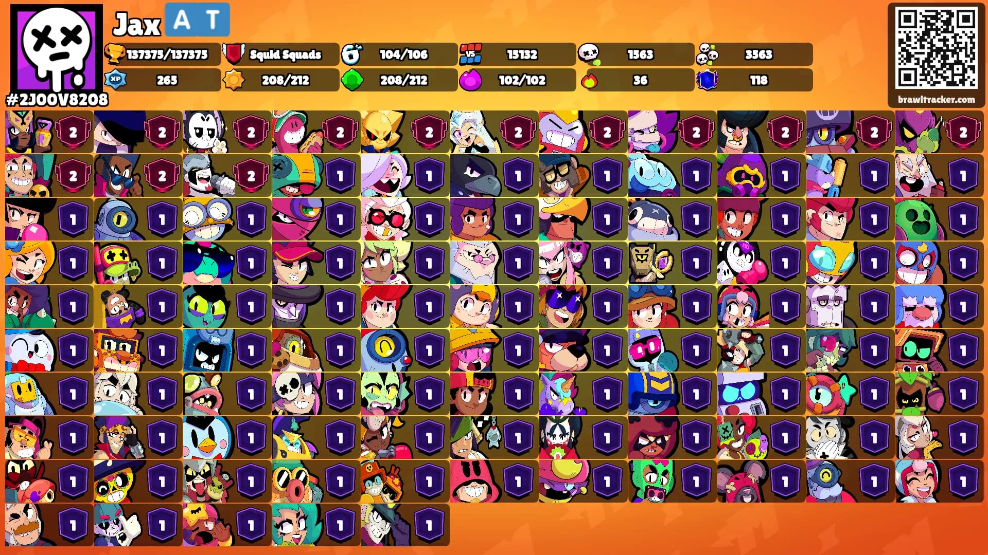 Jax 🇦🇹's Ranks